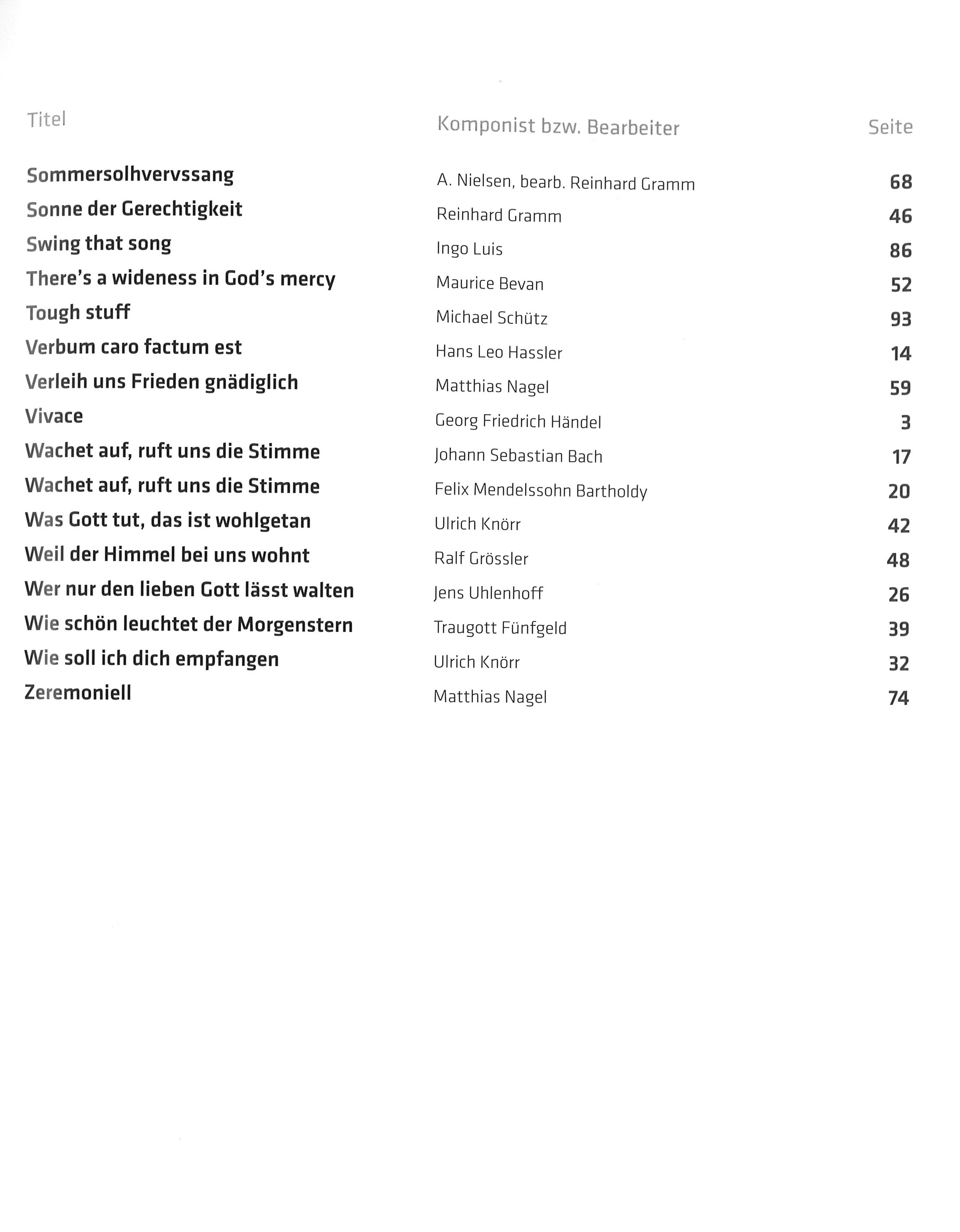 Bot 58_i4Inhaltsverzeichnis