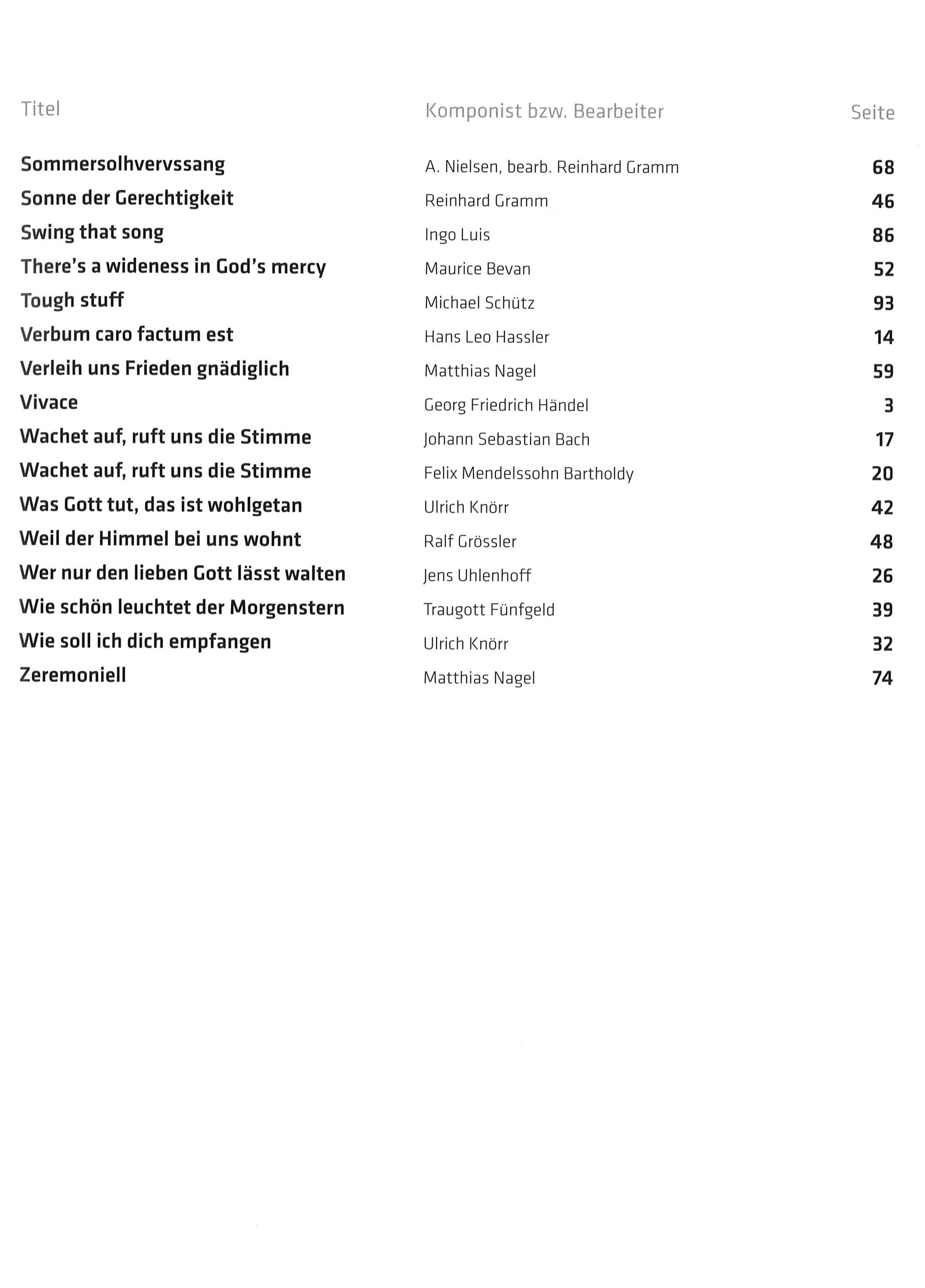 Bot 420_i2Inhaltsverzeichnis