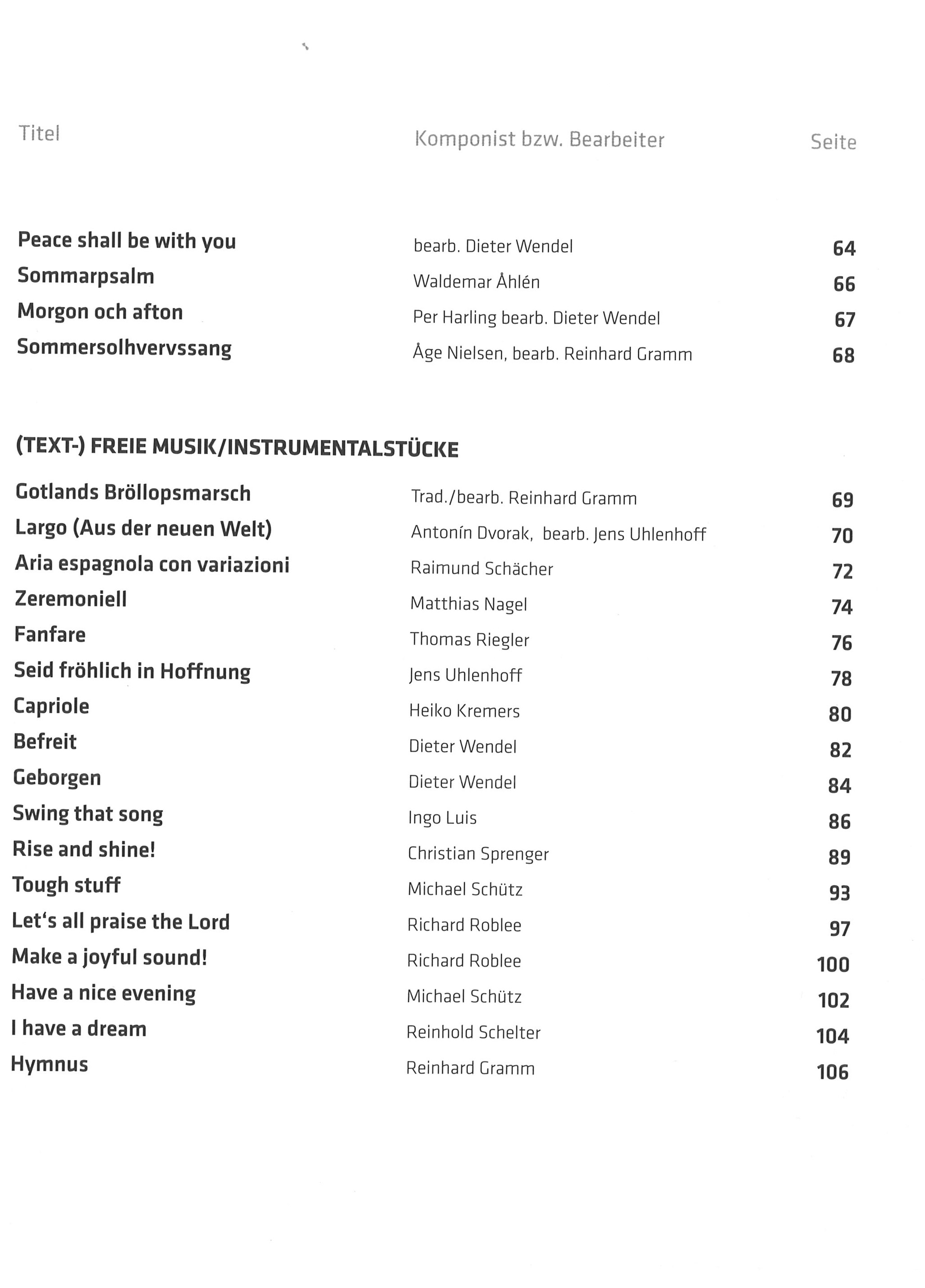 Bot 58_i2Inhaltsverzeichnis