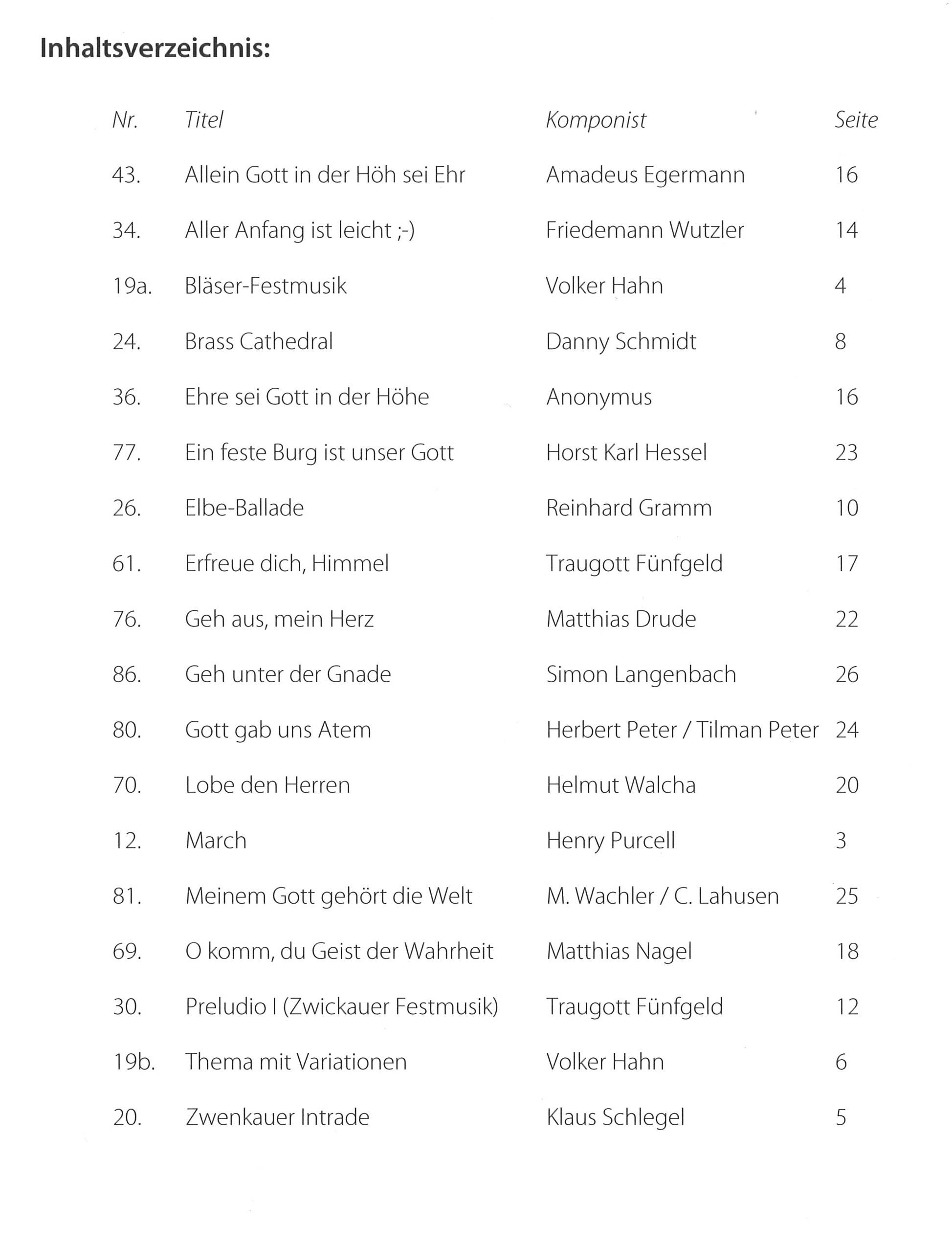 Bot 25_iInhaltsverzeichnis