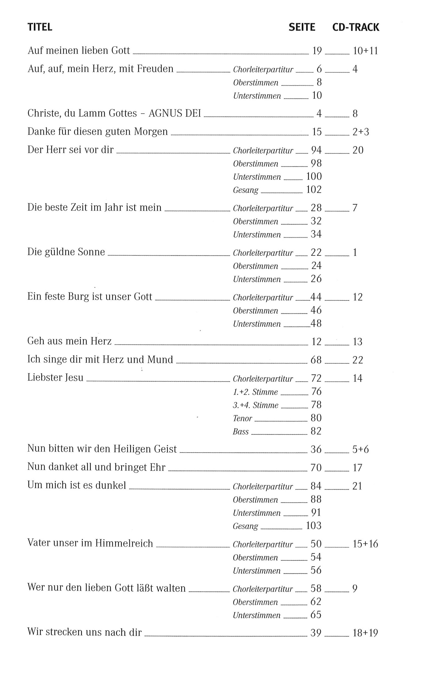 Bot 319_iInhaltsverzeichnis