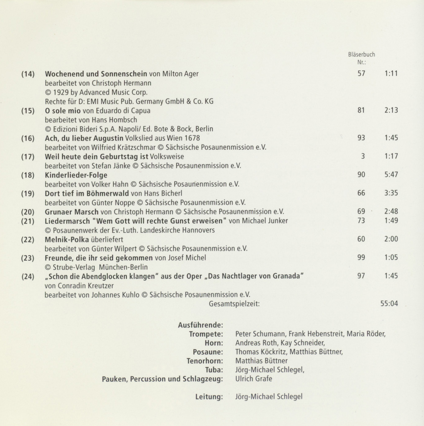 Bot 22_i2Inhaltsverzeichnis