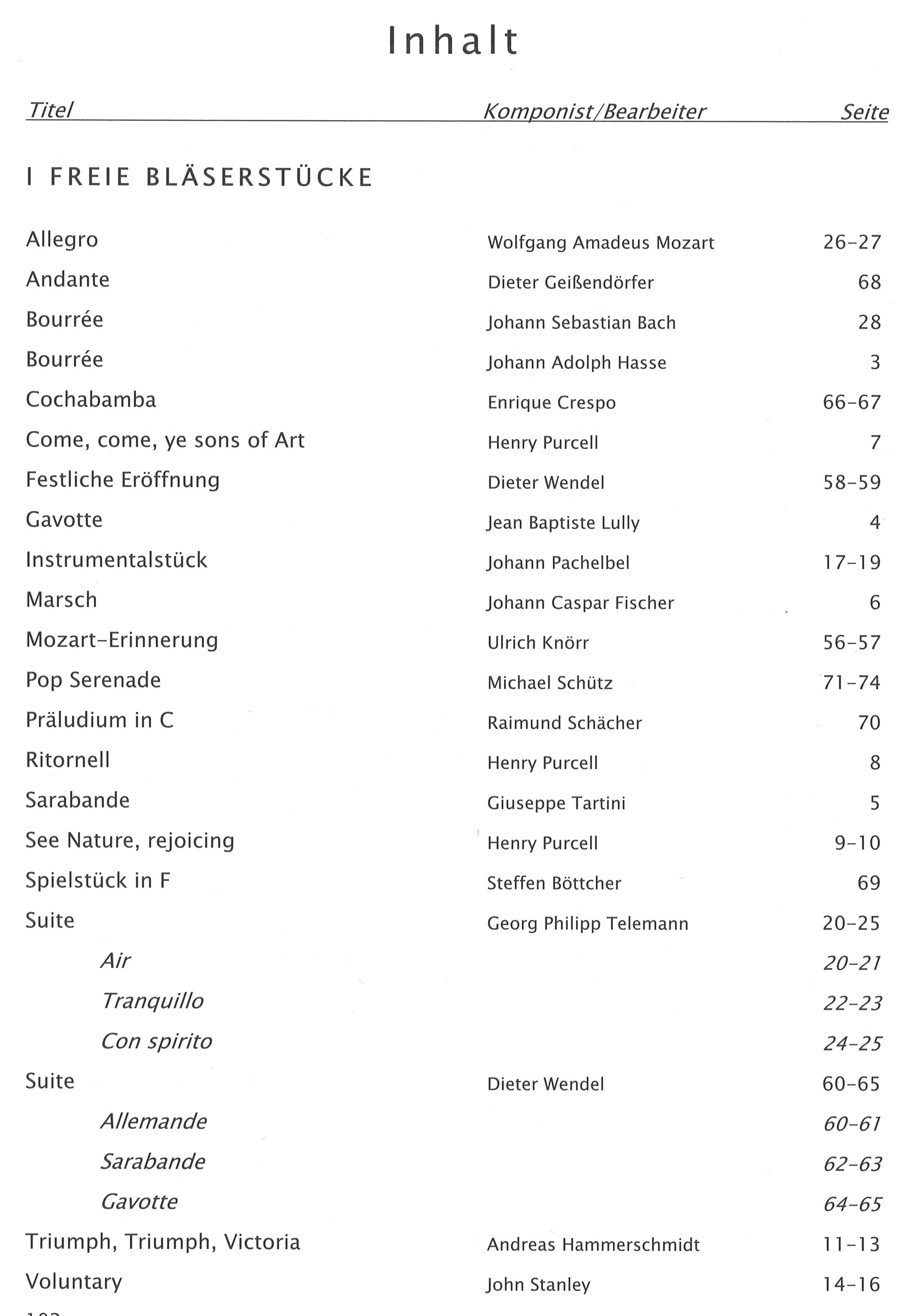 Bot 52_i1Inhaltsverzeichnis