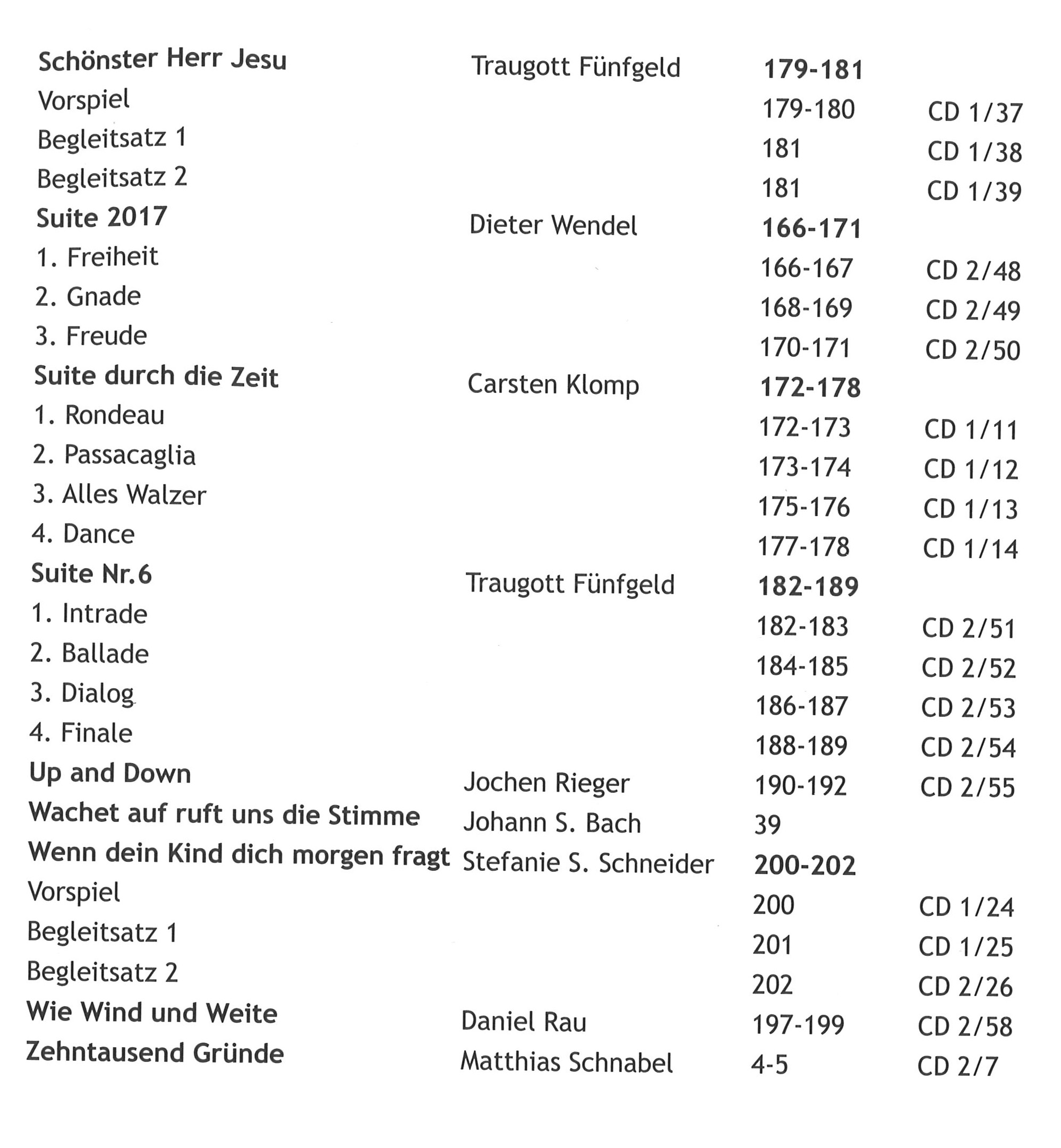 Bot 115_i4Inhaltsverzeichnis