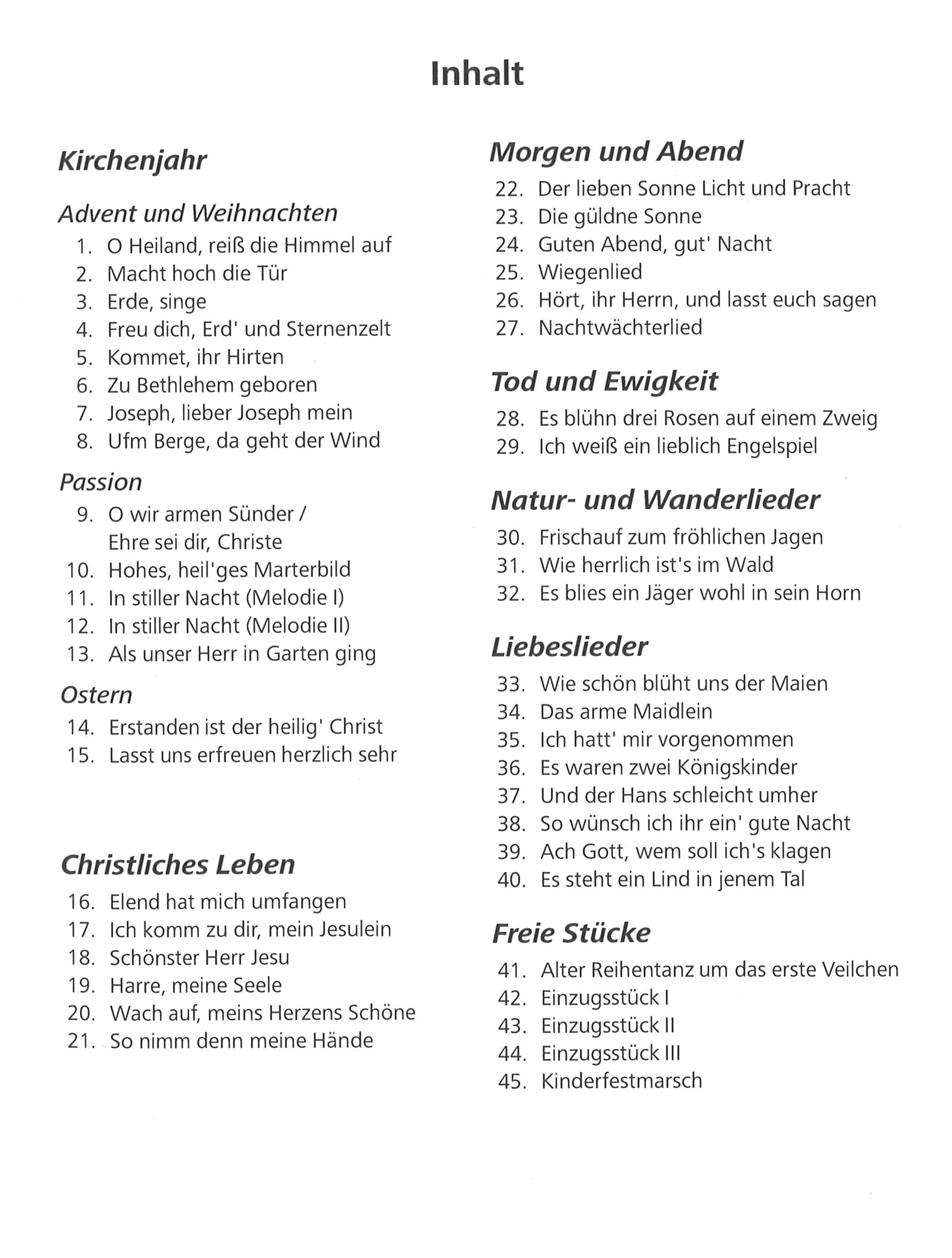 Bot 143_i1Inhaltsverzeichnis