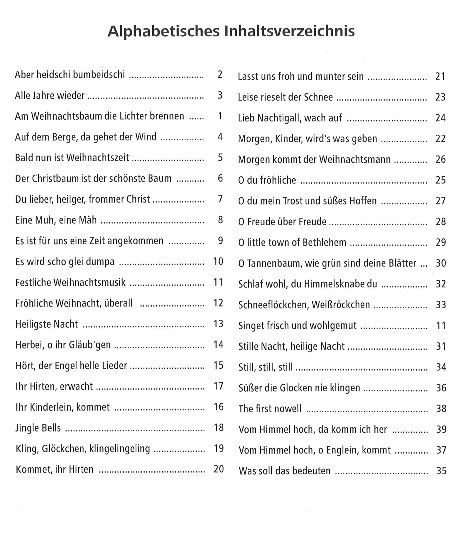 Bot 140_iInhaltsverzeichnis