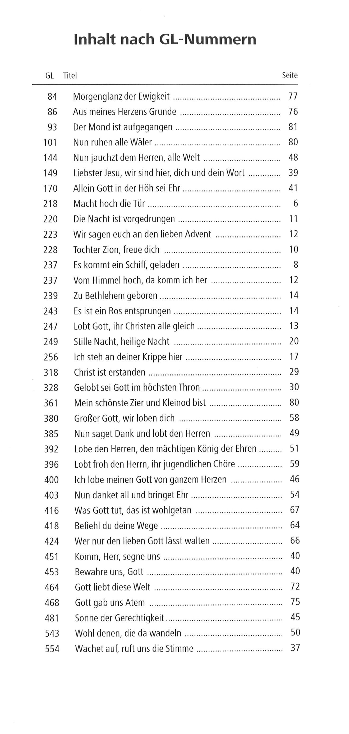 Bot 317_i3Inhaltsverzeichnis