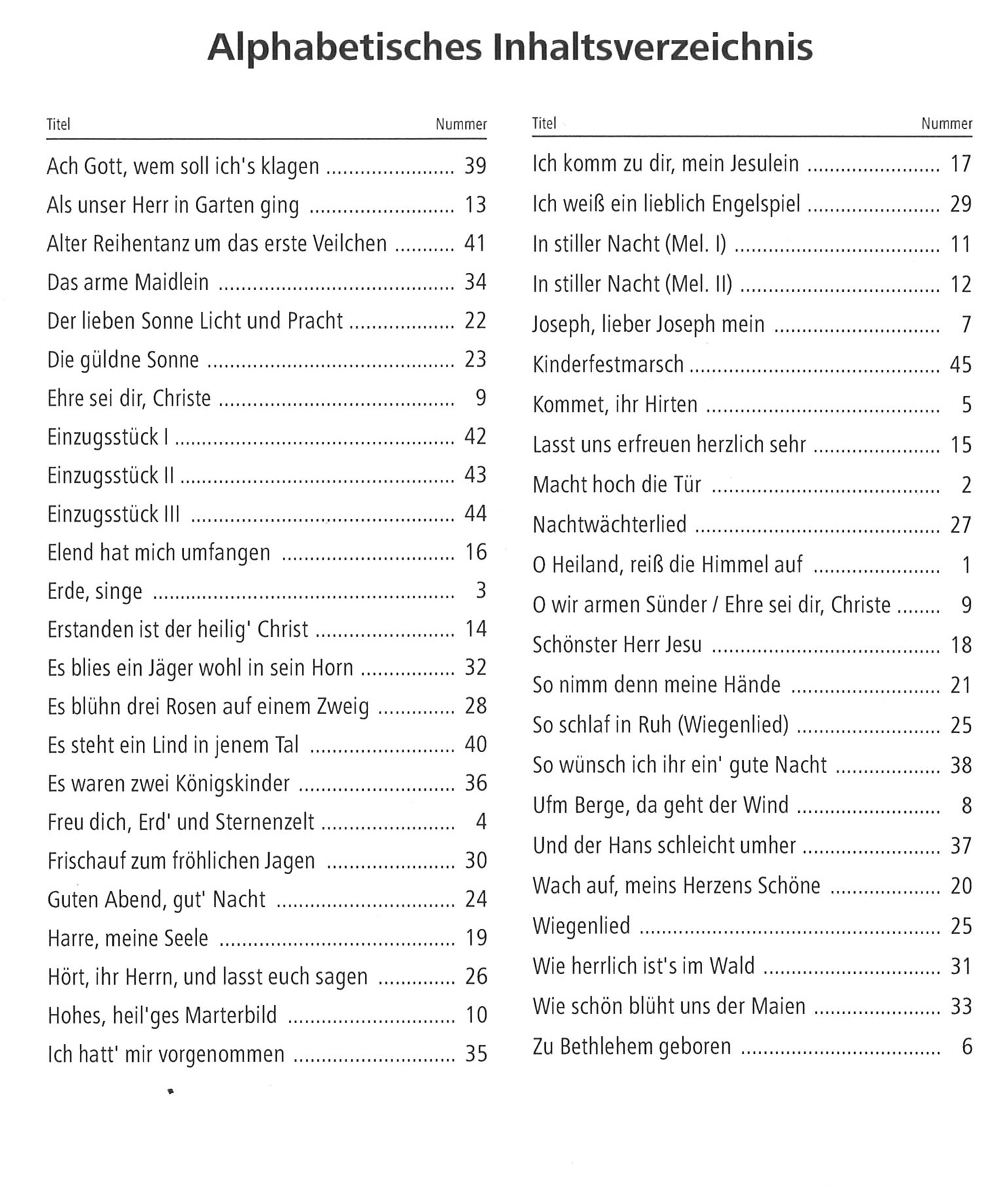Bot 143_i2Inhaltsverzeichnis