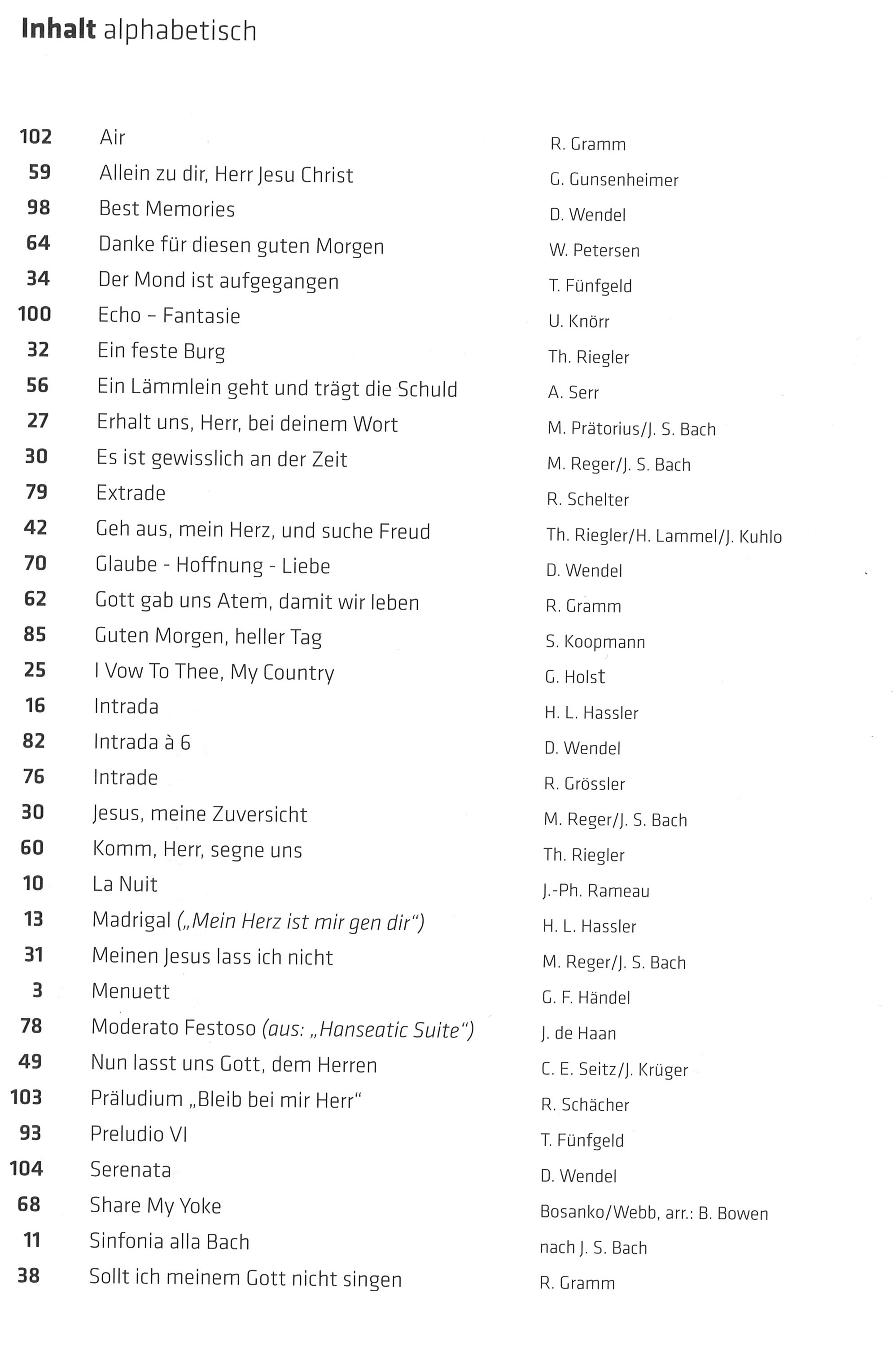 Bot 56_i1Inhaltsverzeichnis