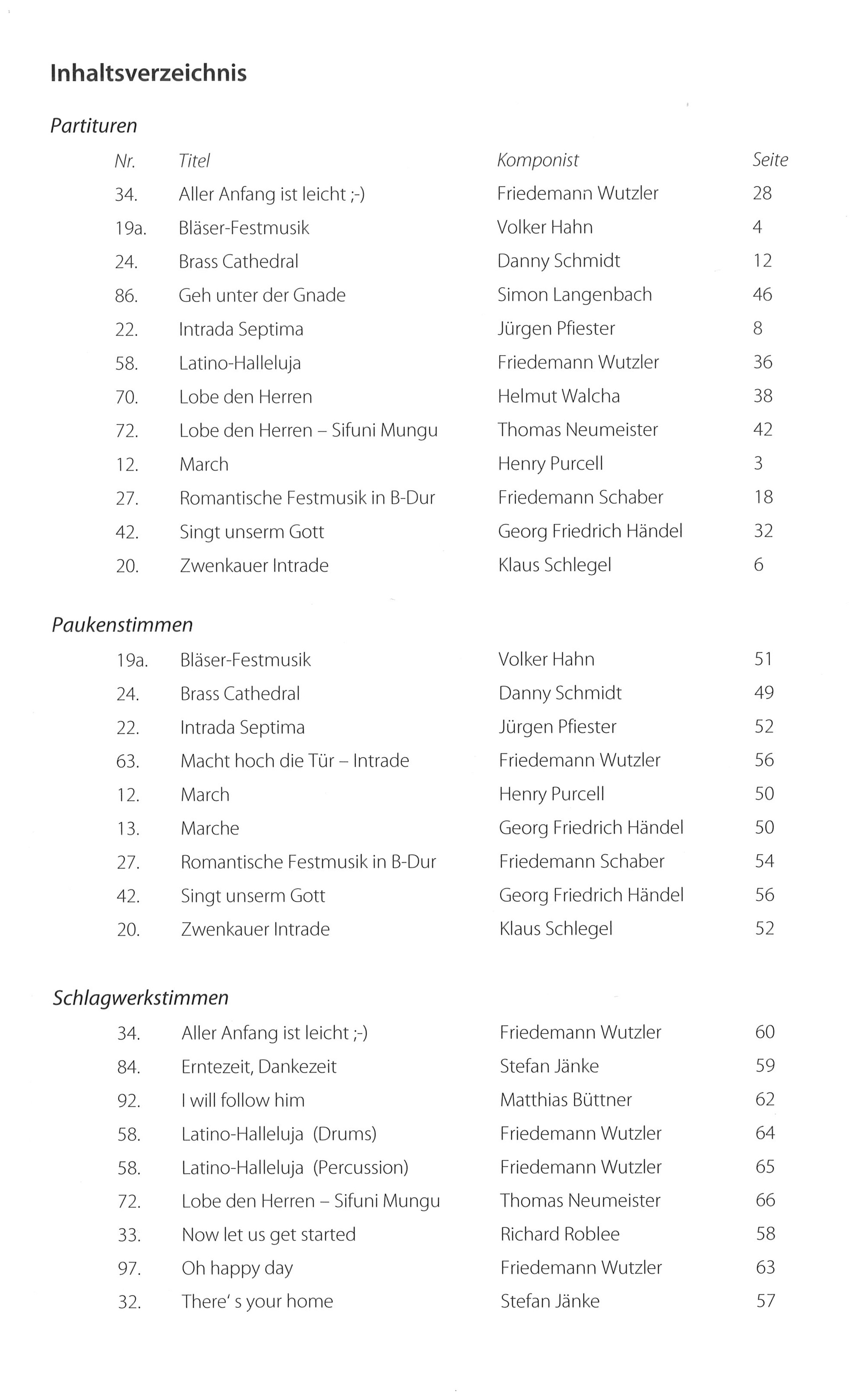 Bot 27_iInhaltsverzeichnis