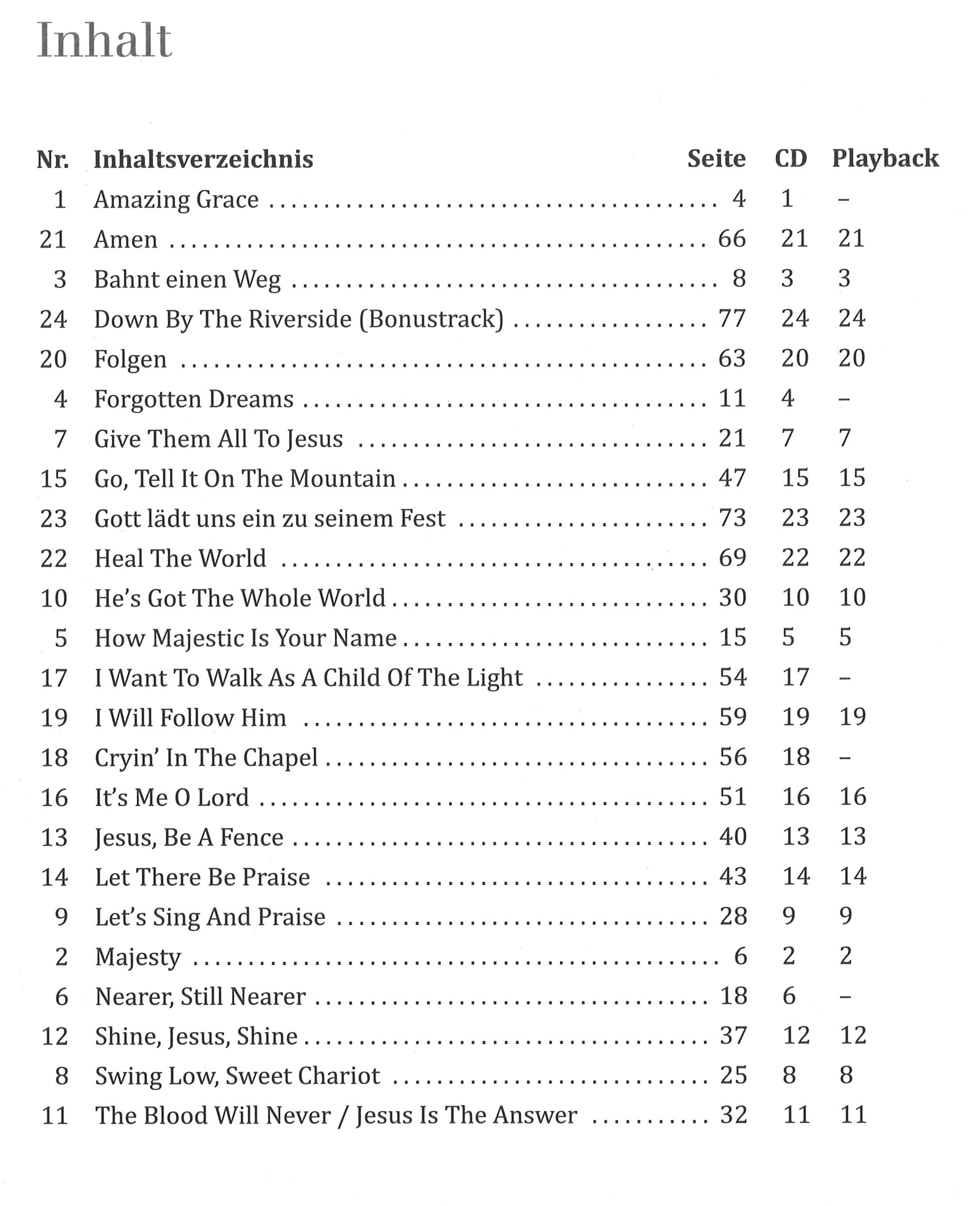 Bot 345_iInhaltsverzeichnis