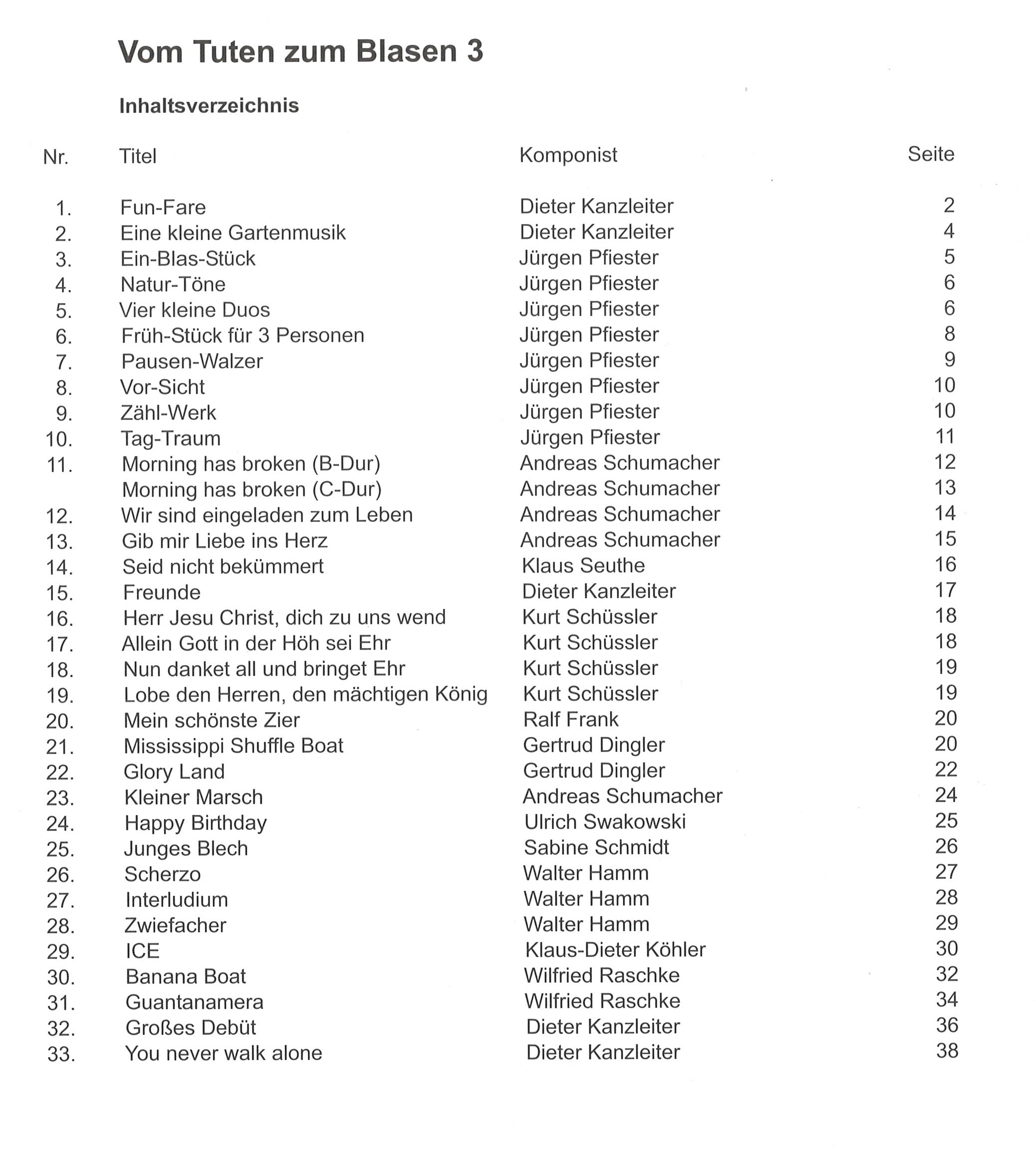 Bot 111_i1Inhaltsverzeichnis