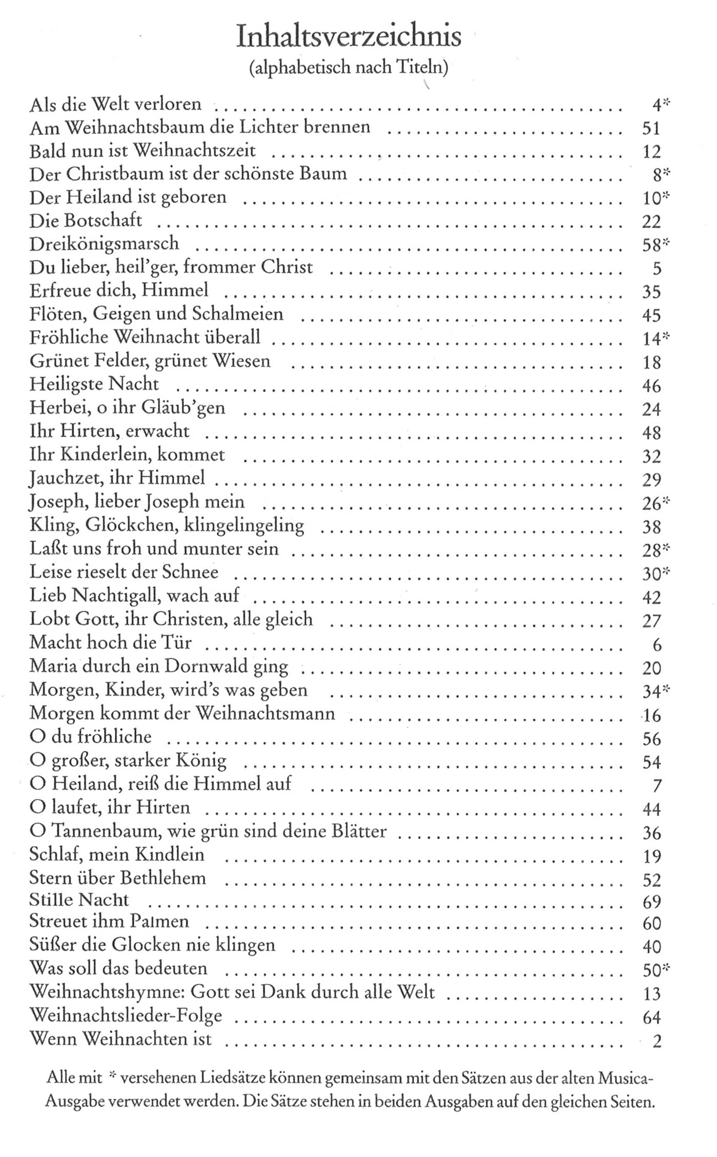 Bot 12_i2Inhaltsverzeichnis