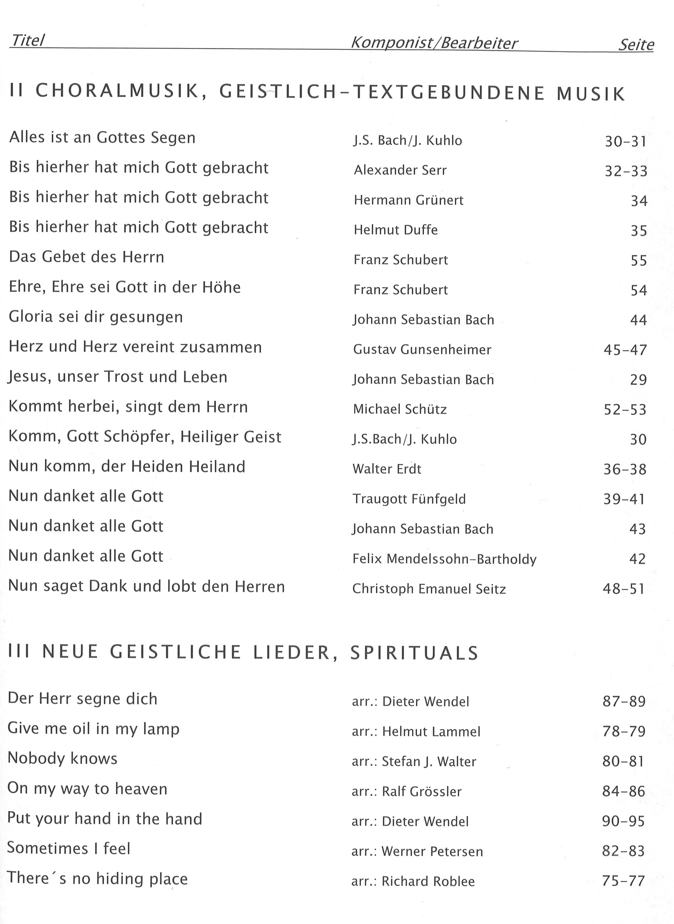 Bot 52_i2Inhaltsverzeichnis