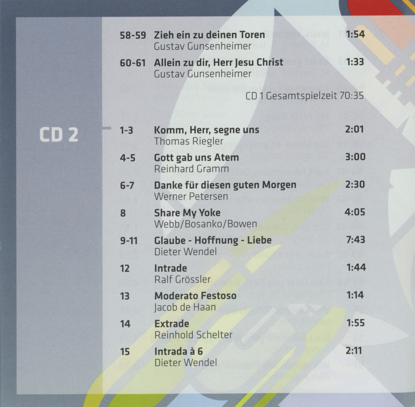 Bot 57_i3Inhaltsverzeichnis