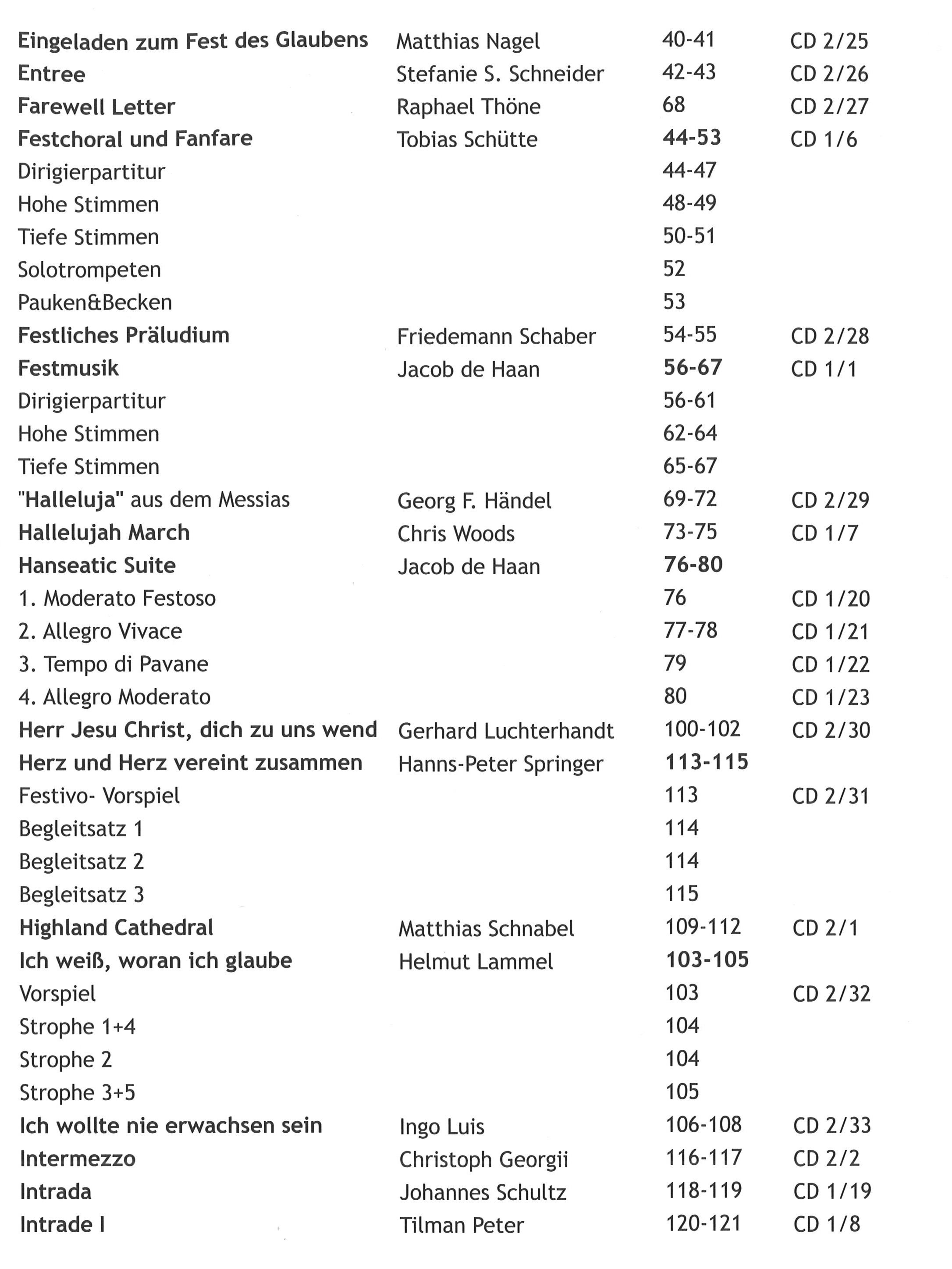 Bot 115_i2Inhaltsverzeichnis