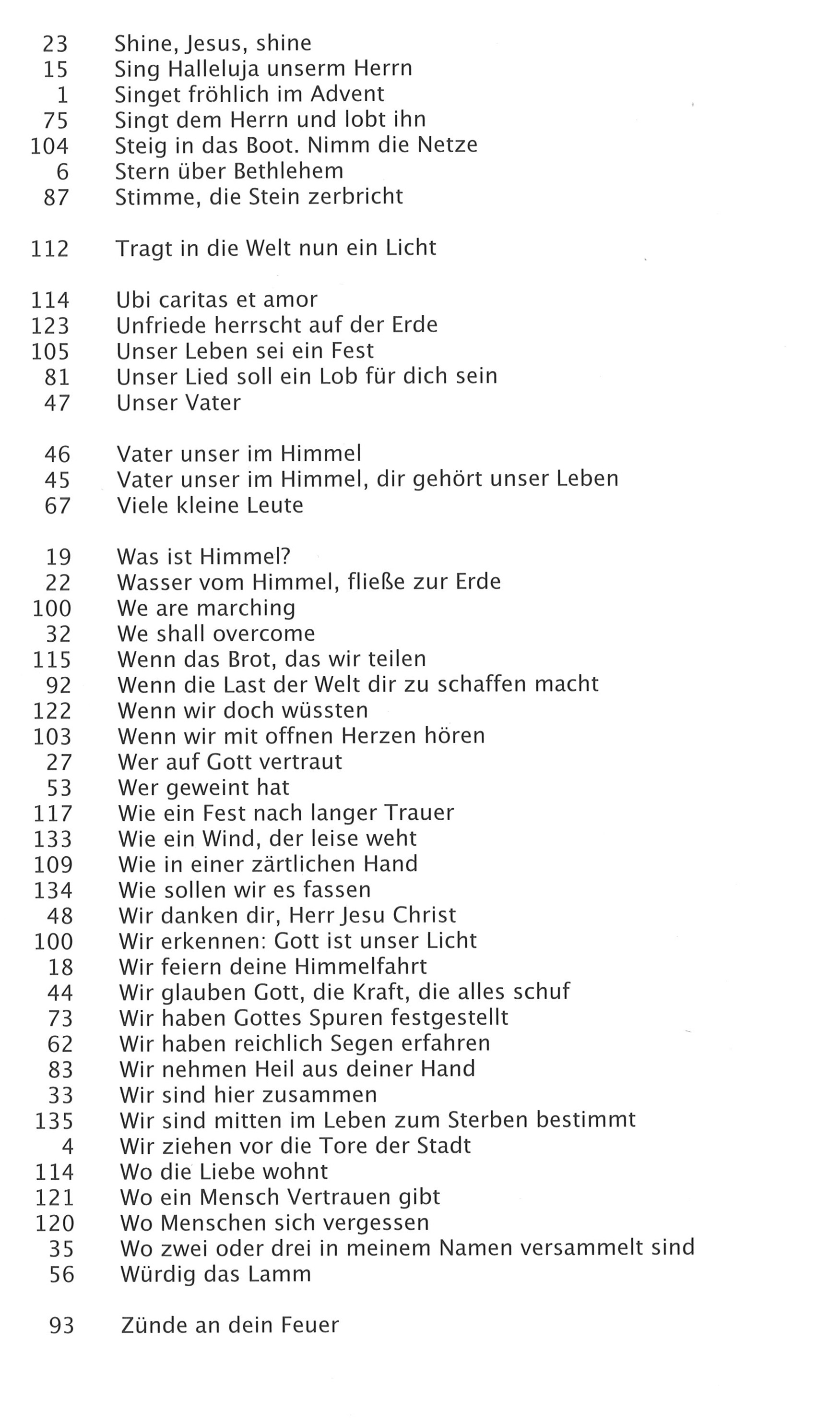 Bot 31_i3Inhaltsverzeichnis