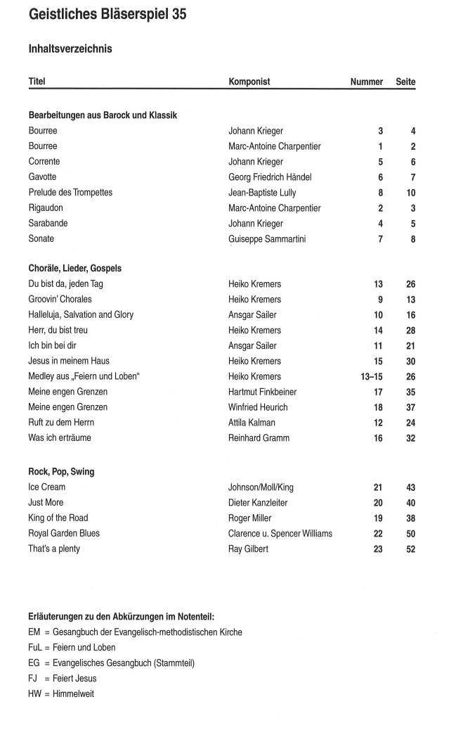 Bot 344_iInhaltsverzeichnis