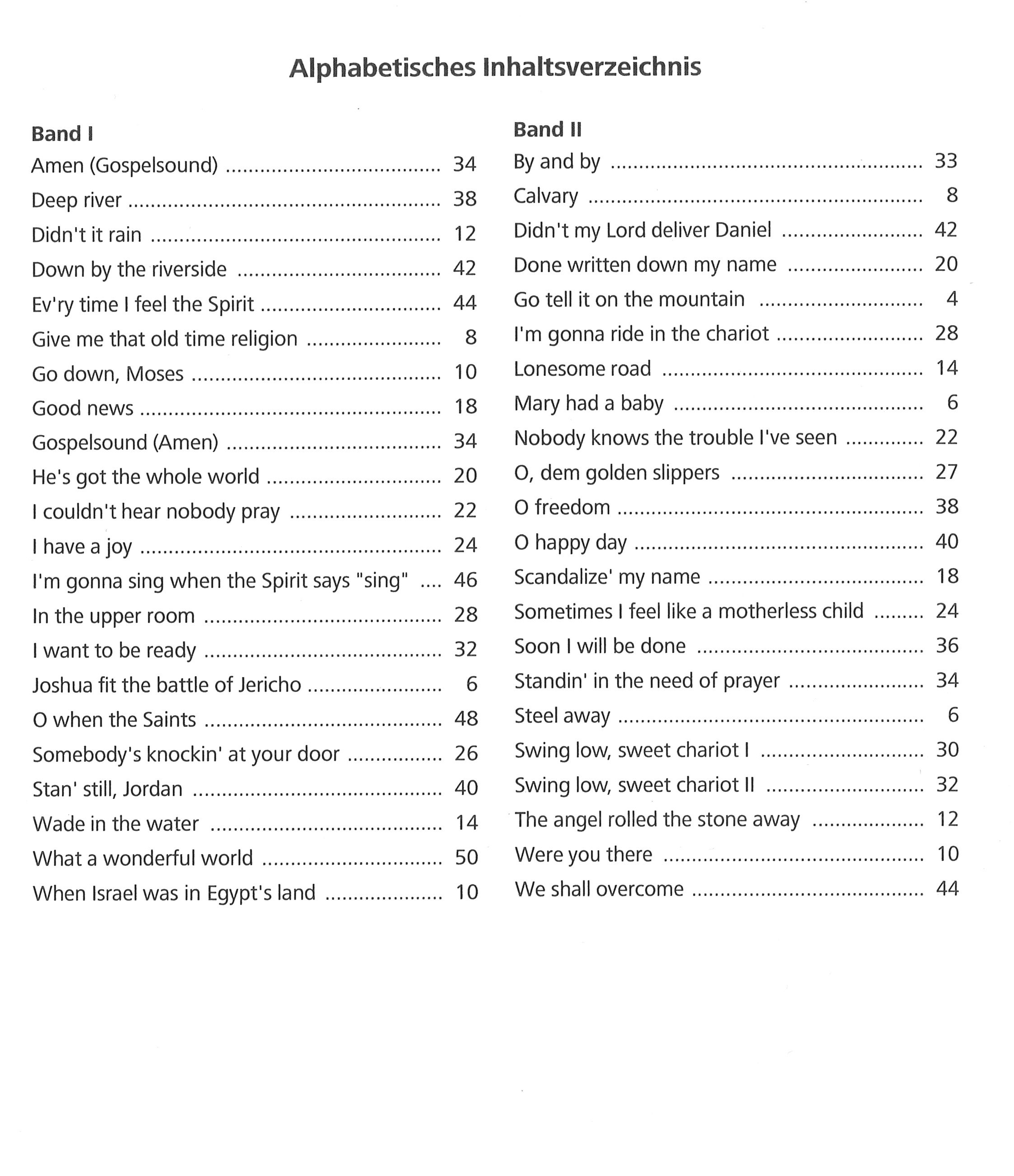 Bot 179_iInhaltsverzeichnis