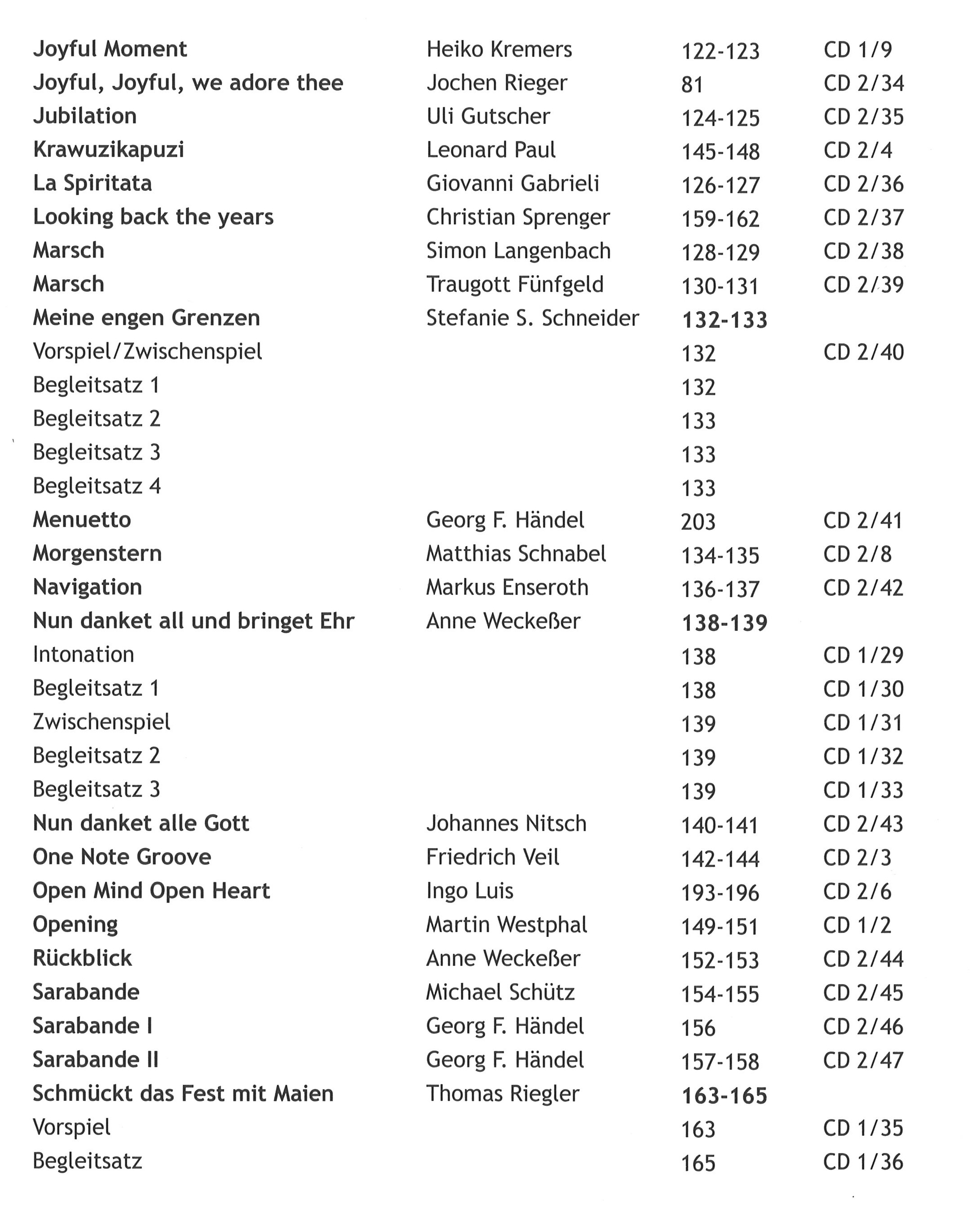 Bot 115_i3Inhaltsverzeichnis