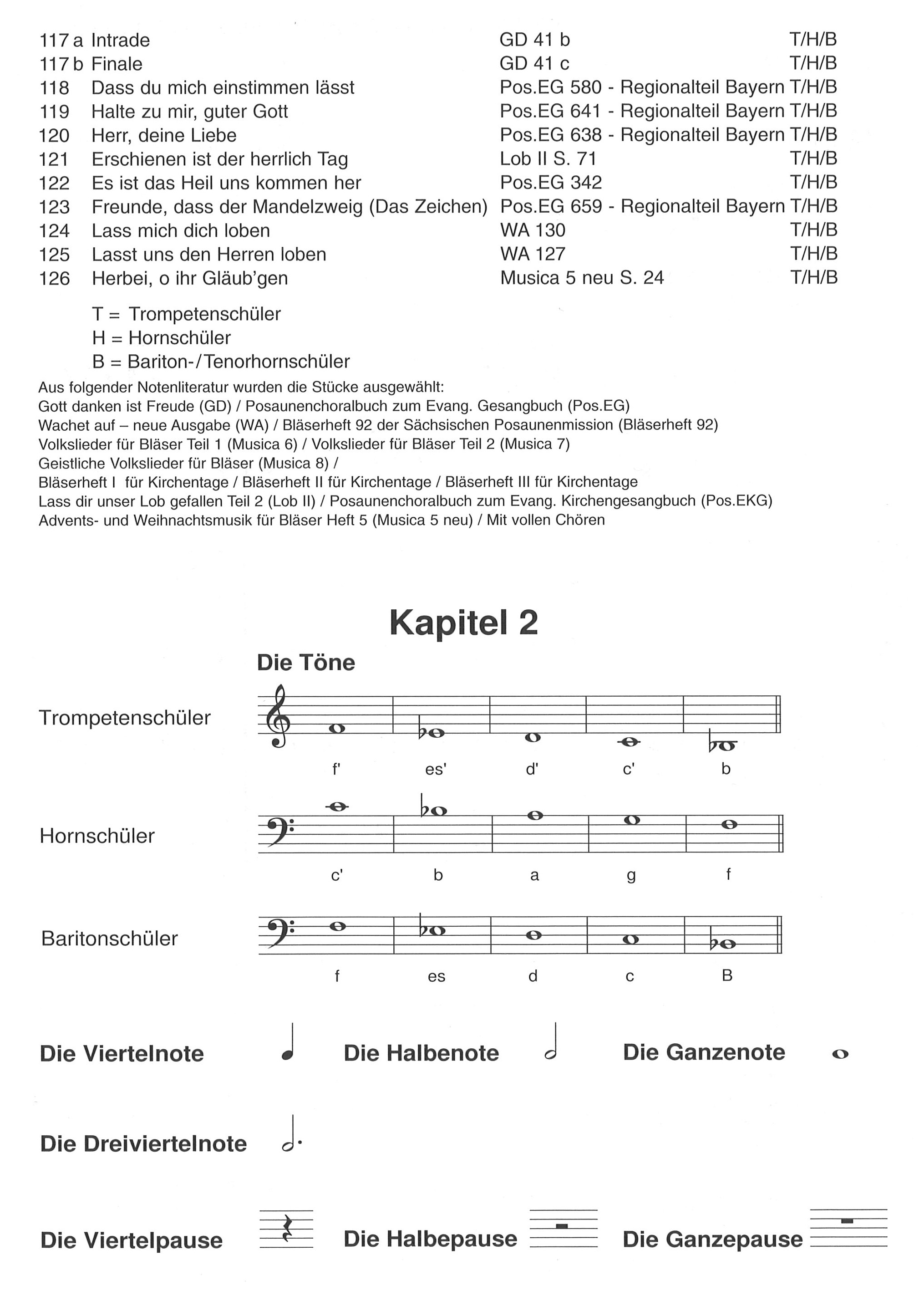 Bot 169_i4Inhaltsverzeichnis