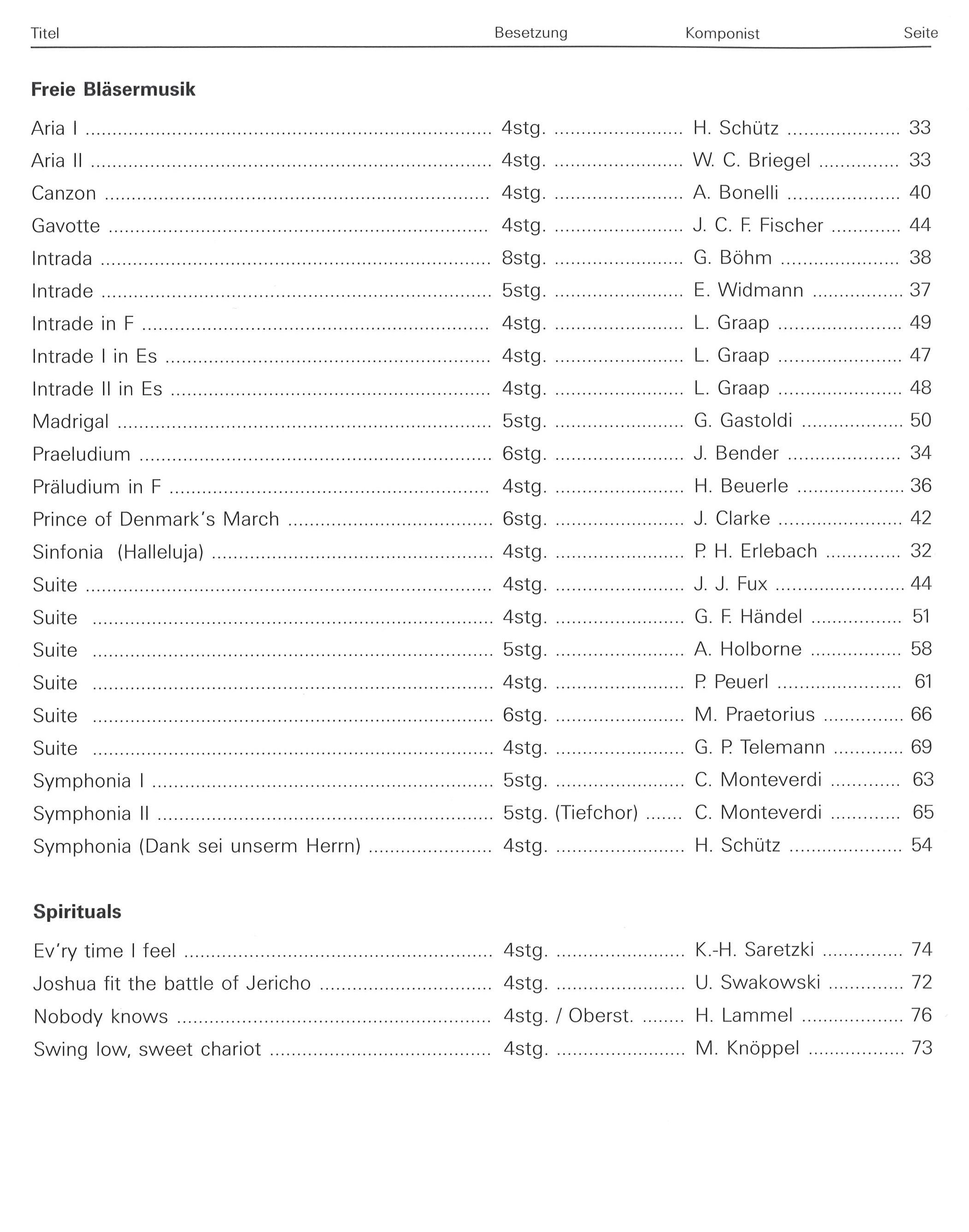 Bot 36_i2Inhaltsverzeichnis
