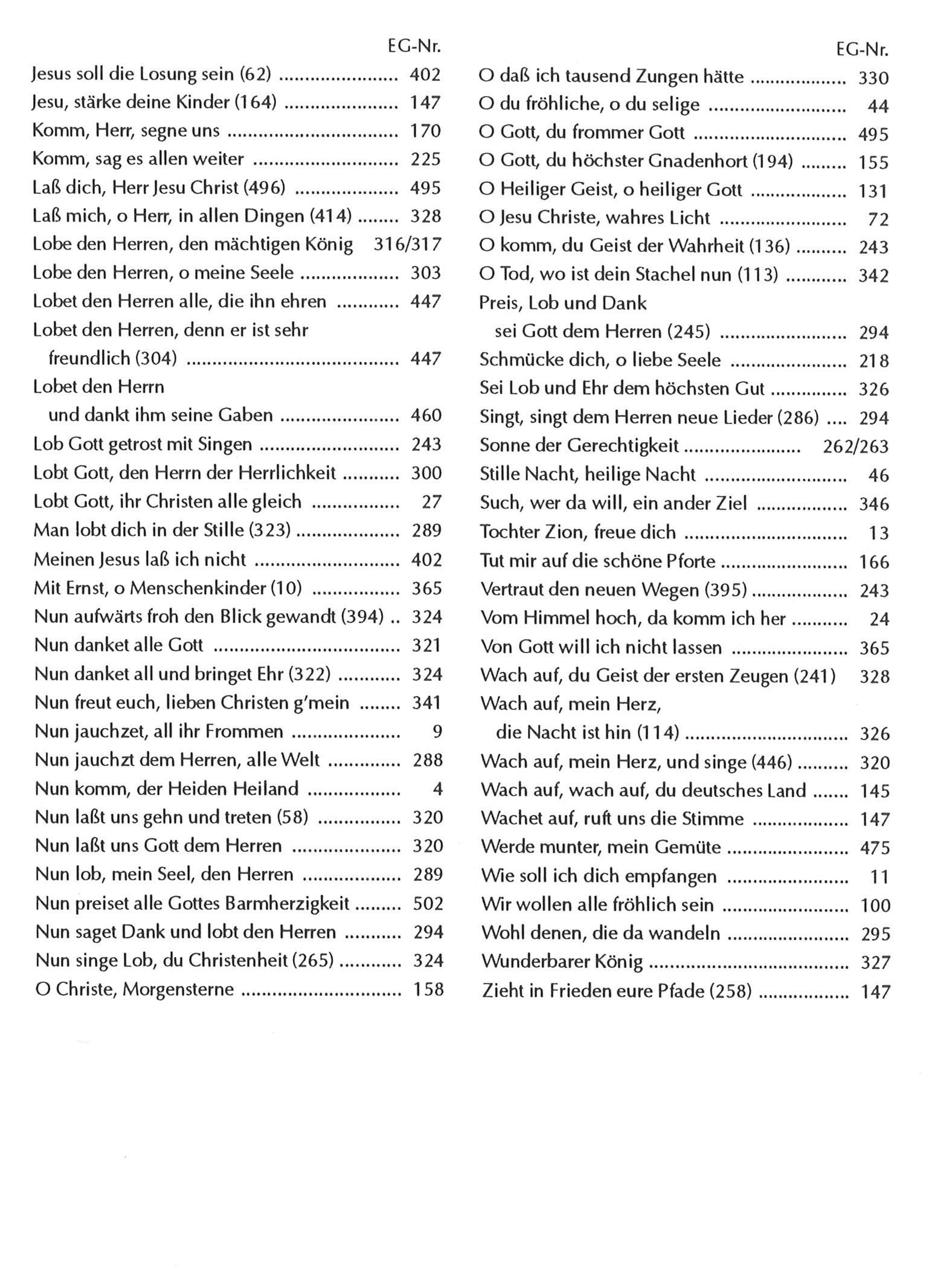 Bot 4_i2Inhaltsverzeichnis