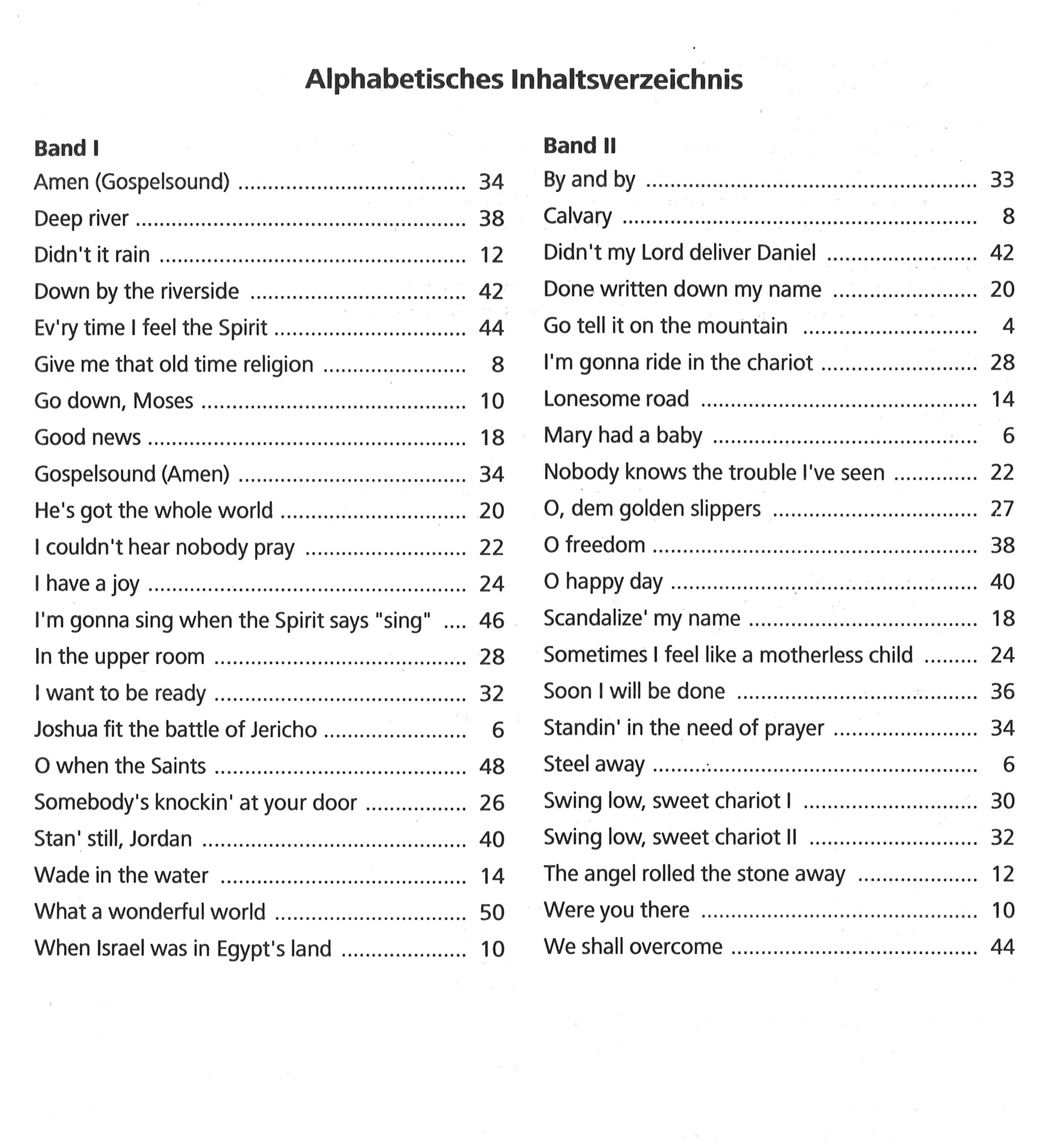 Bot 178_iInhaltsverzeichnis