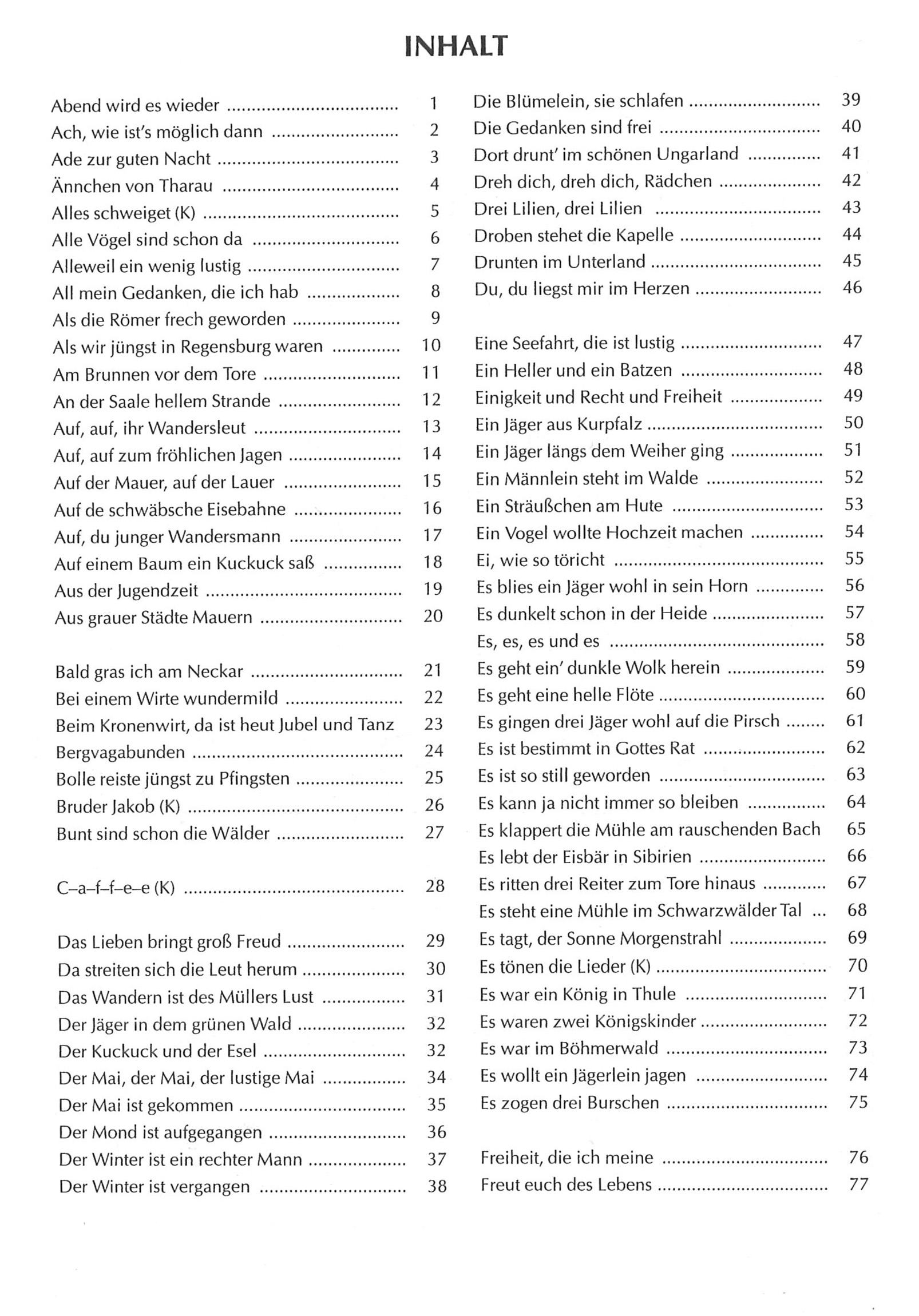 Bot 145_i1Inhaltsverzeichnis