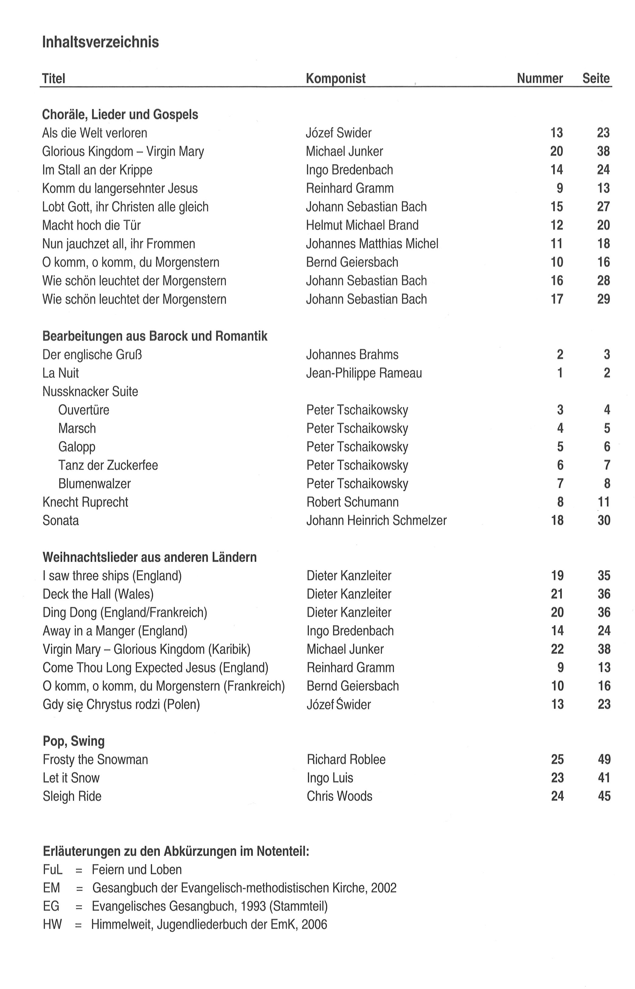 Bot 123_iInhaltsverzeichnis