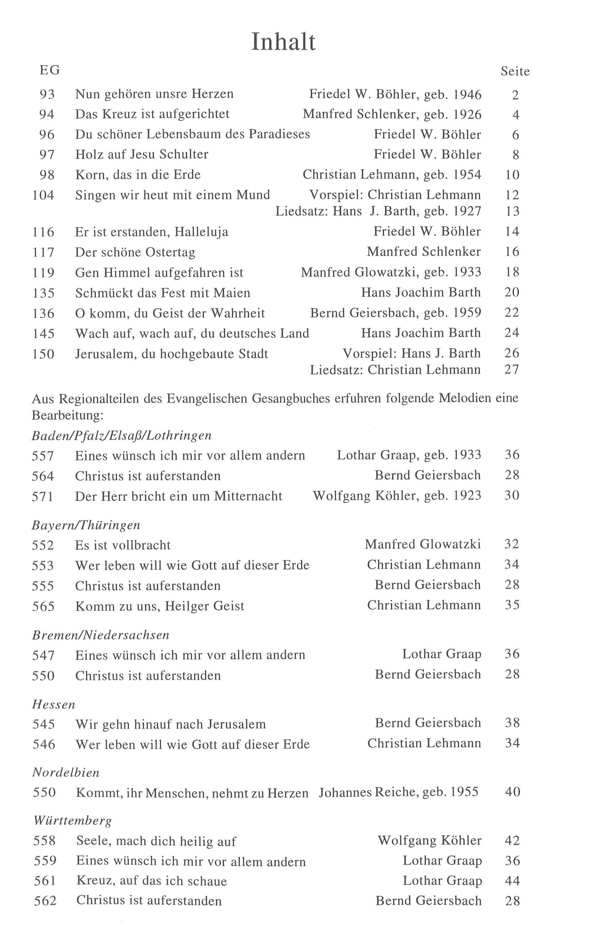 Bot 322_iInhaltsverzeichnis