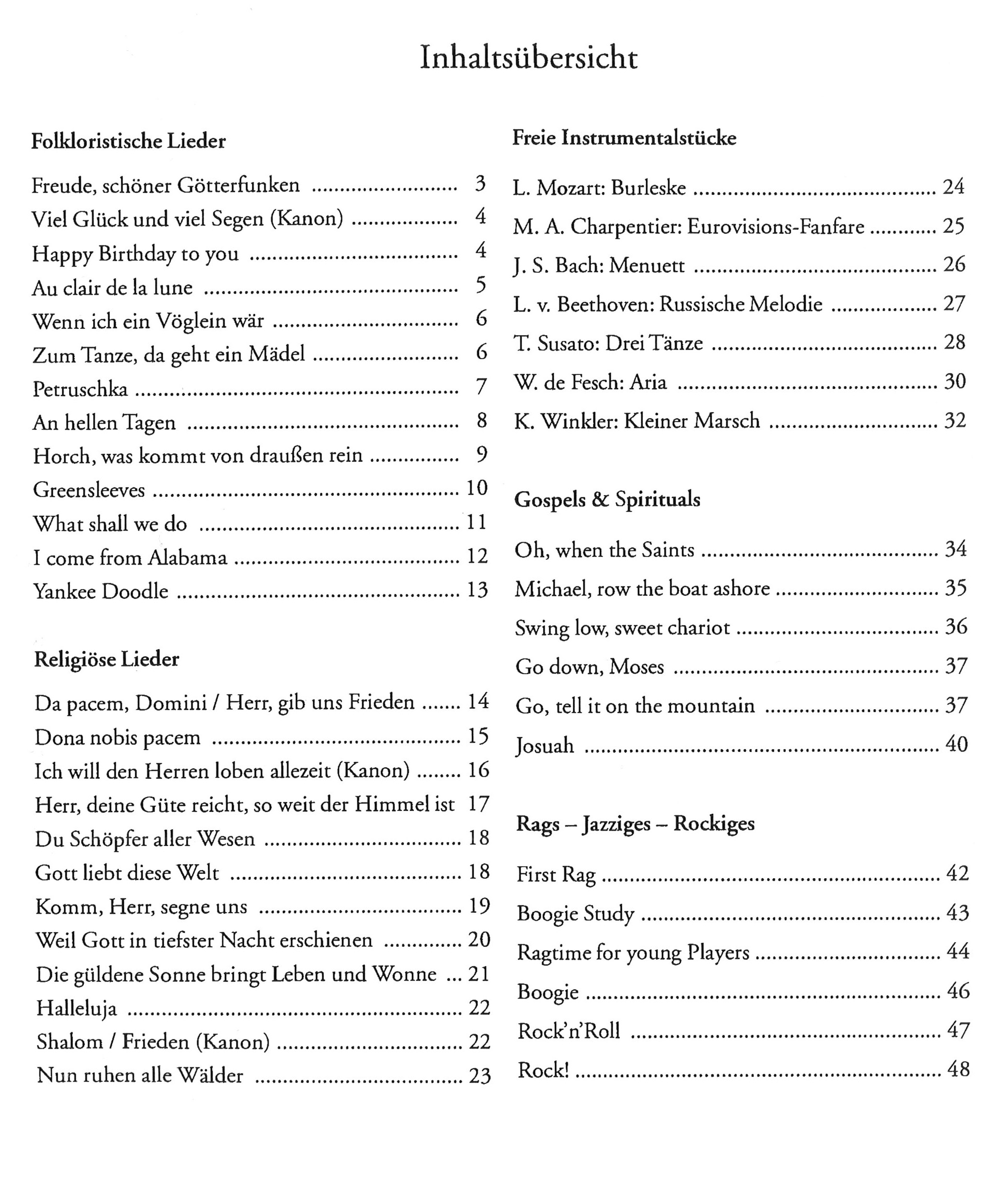 Bot 171_iInhaltsverzeichnis