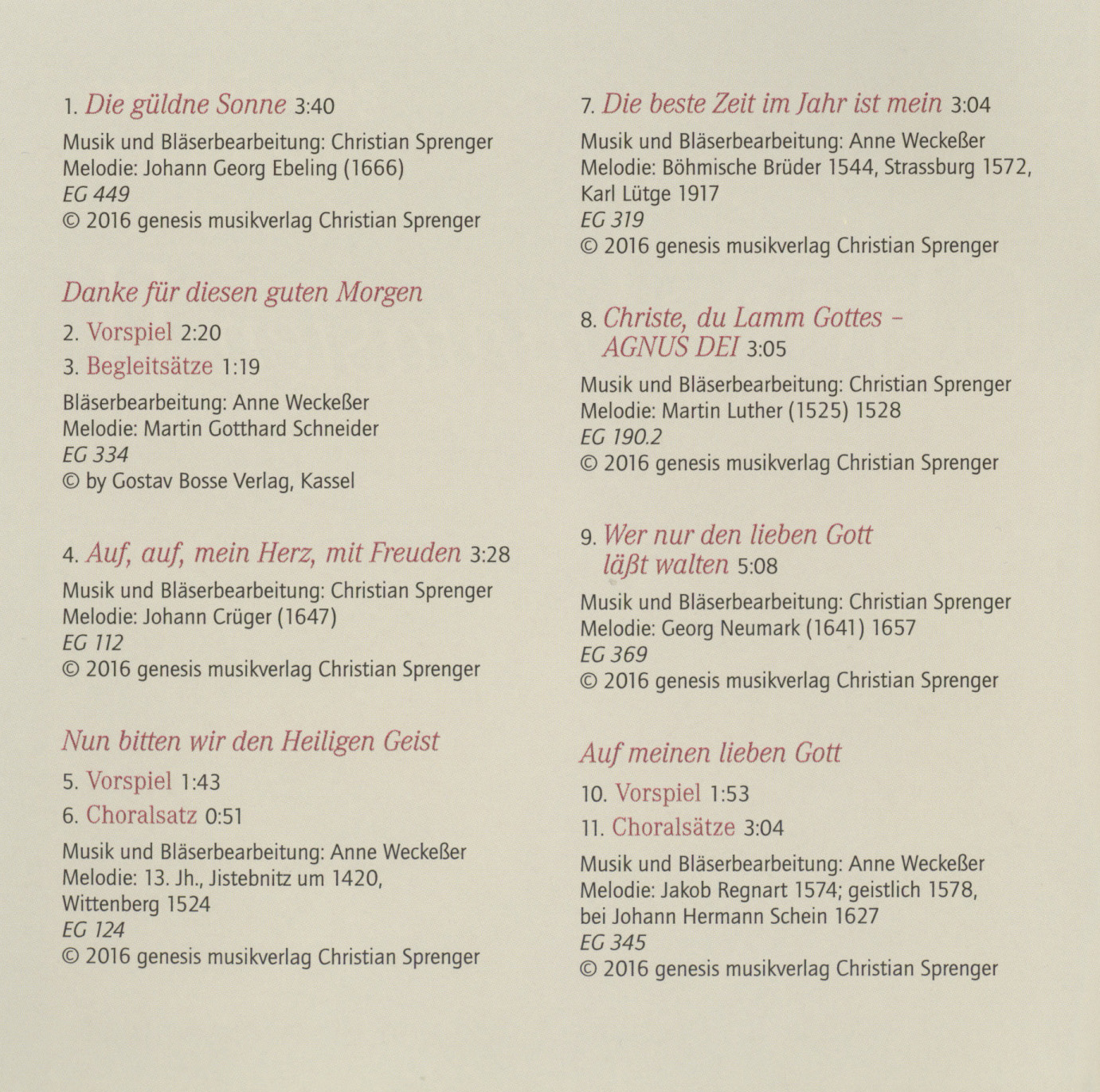 Bot 245_i1Inhaltsverzeichnis