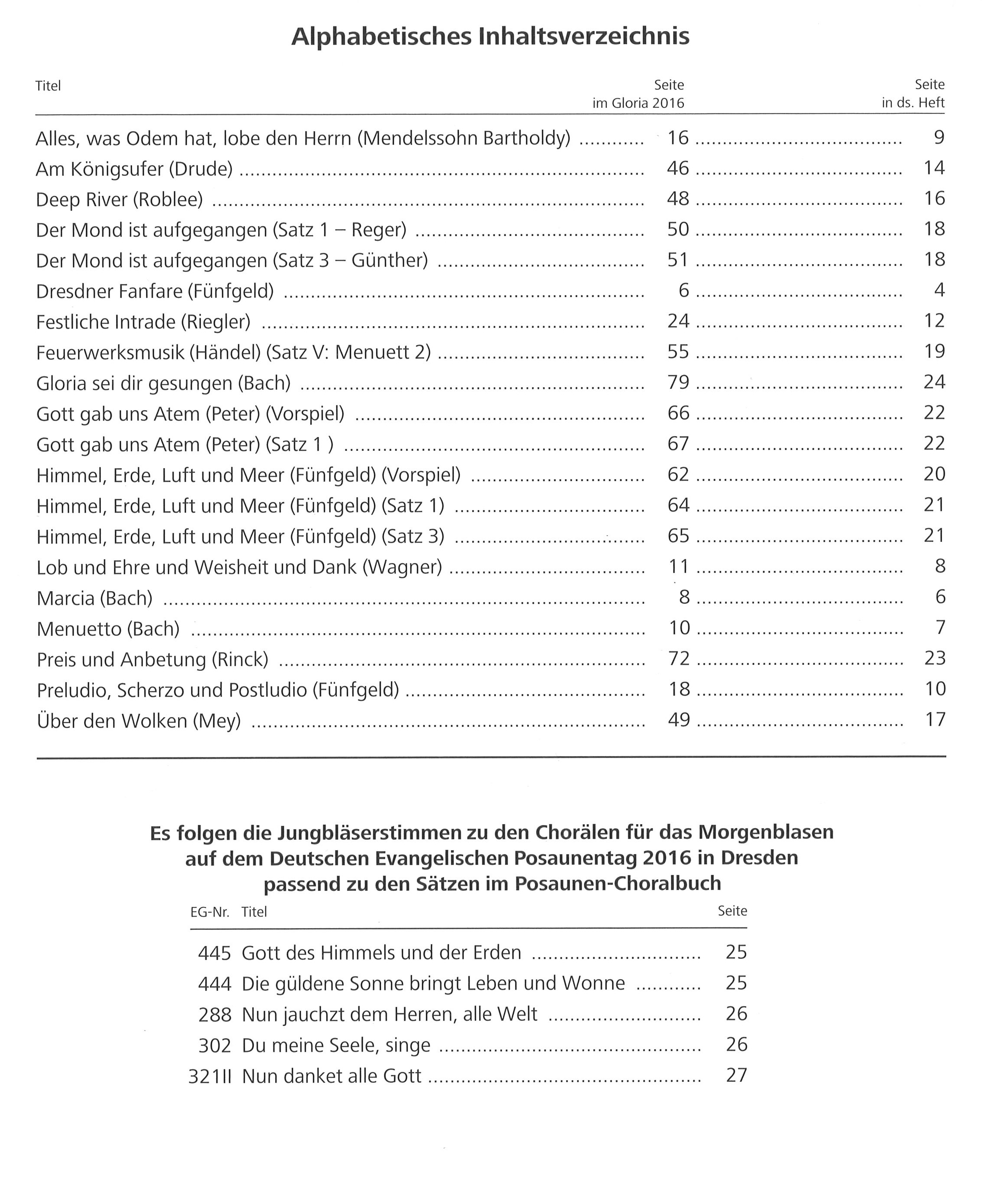 Bot 88_iInhaltsverzeichnis