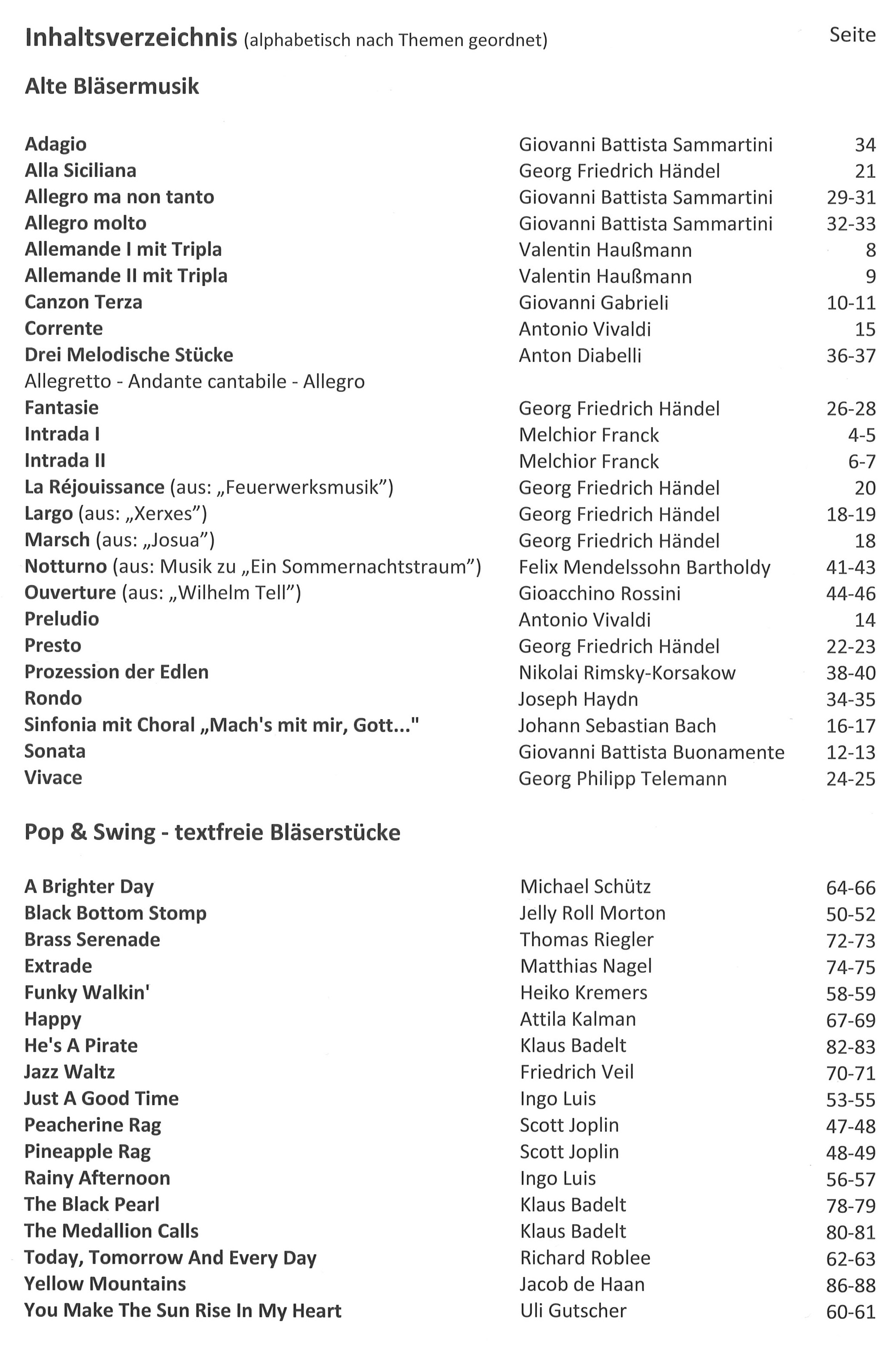 Bot 70_i1Inhaltsverzeichnis