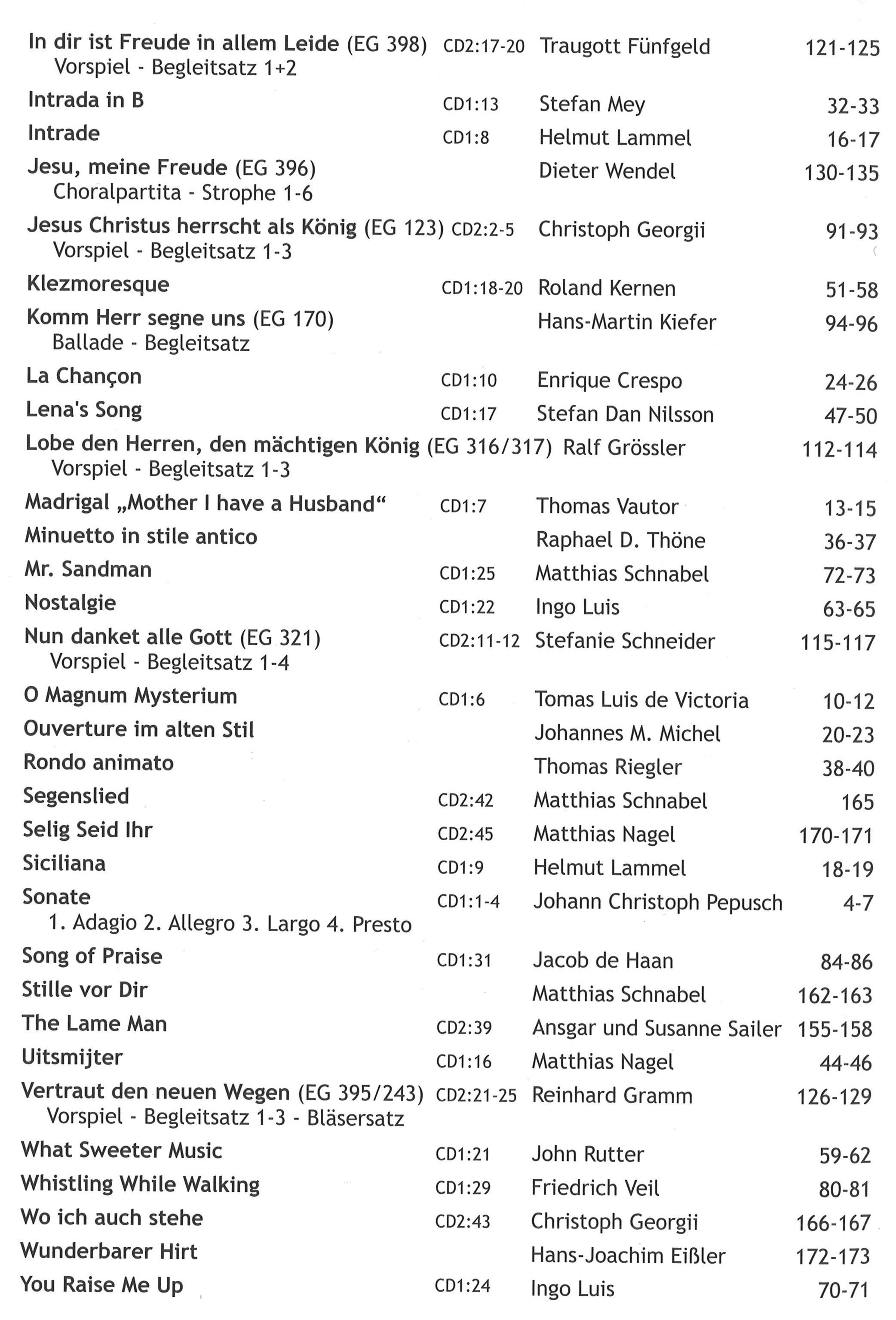 Bot 112_i2Inhaltsverzeichnis