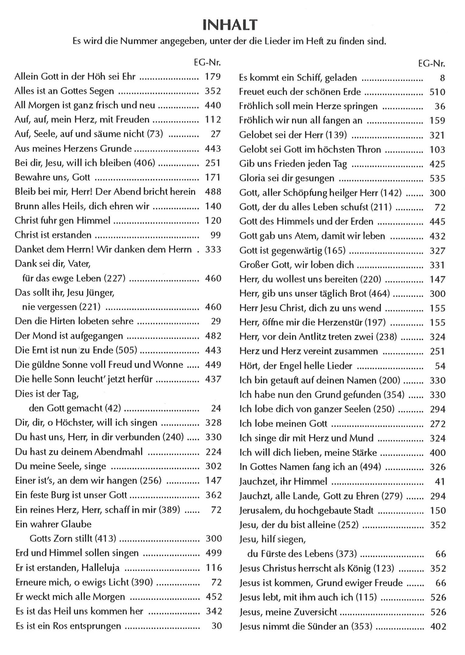 Bot 4_i1Inhaltsverzeichnis