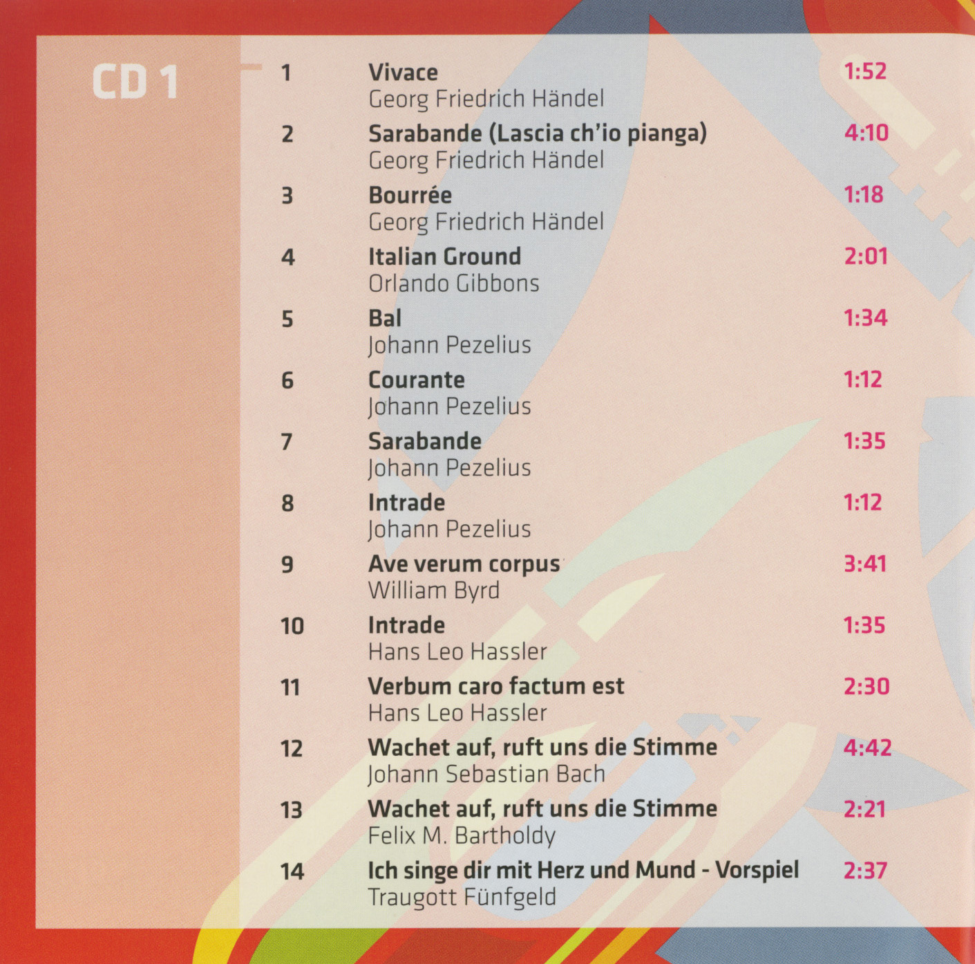 Bot 59_i1Inhaltsverzeichnis