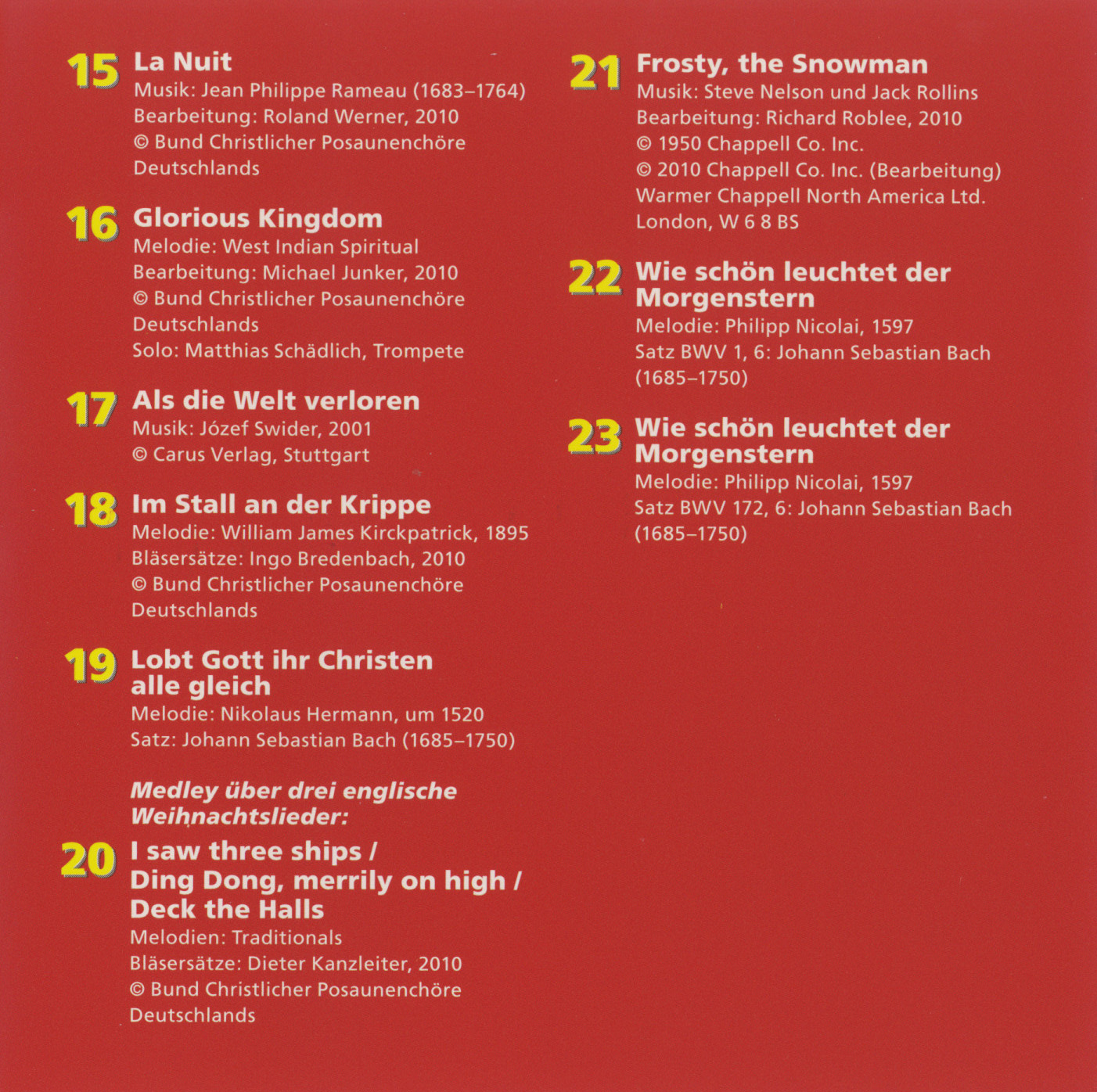 Bot 124_i2Inhaltsverzeichnis