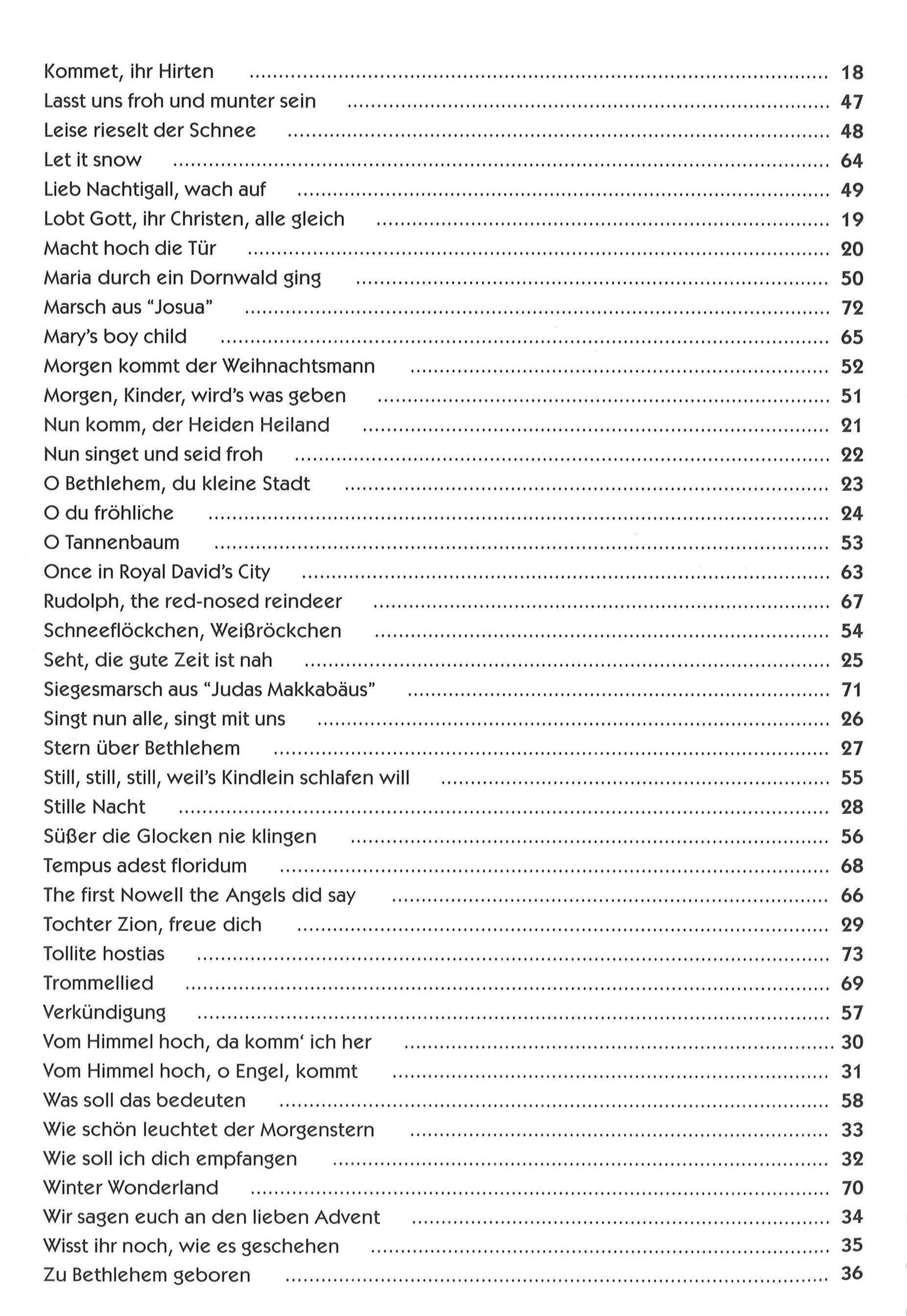 Bot 125_i4Inhaltsverzeichnis