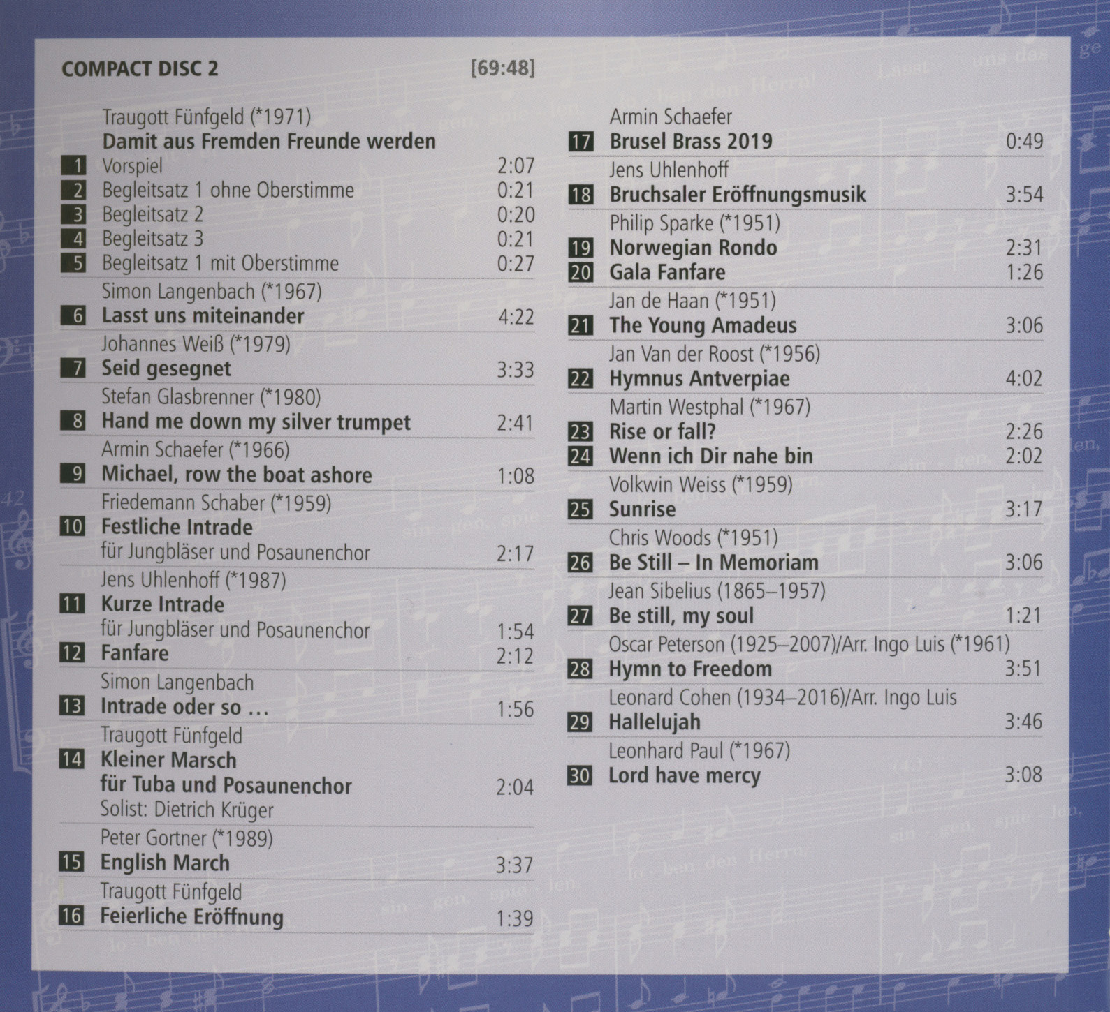 Bot 416_i3Inhaltsverzeichnis