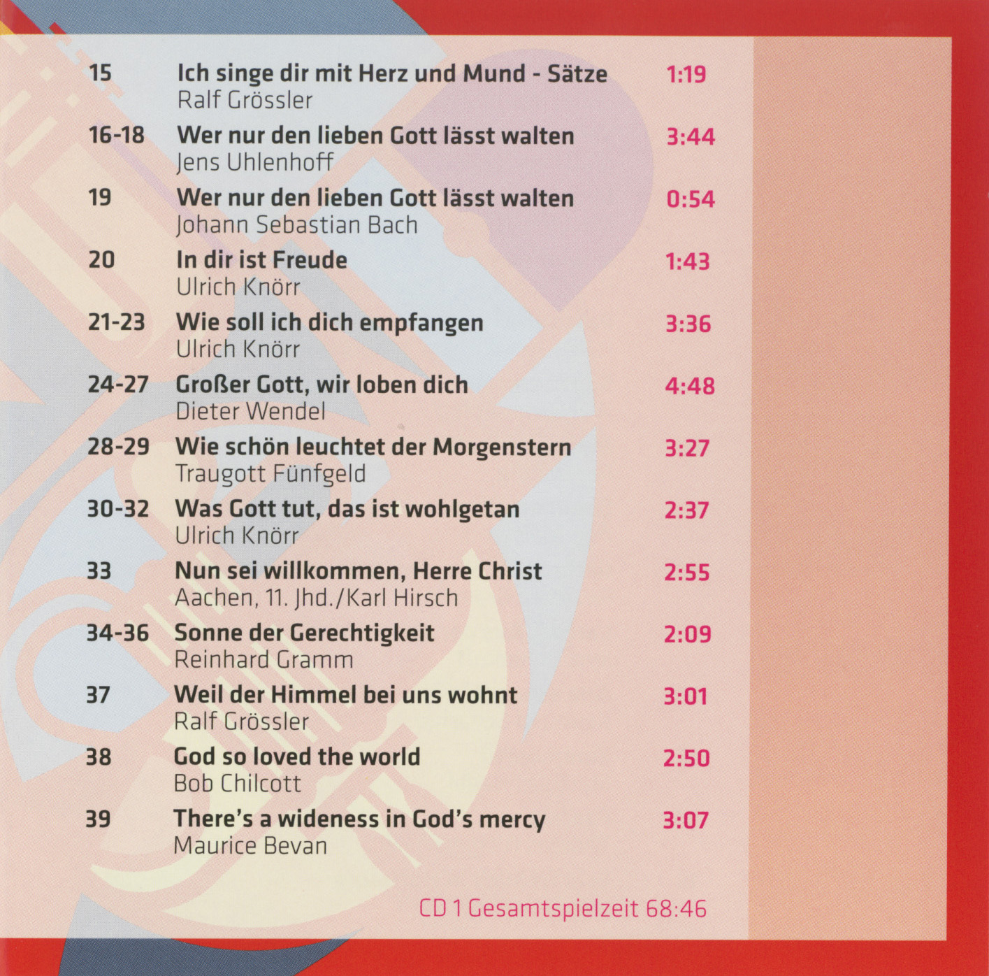 Bot 59_i2Inhaltsverzeichnis