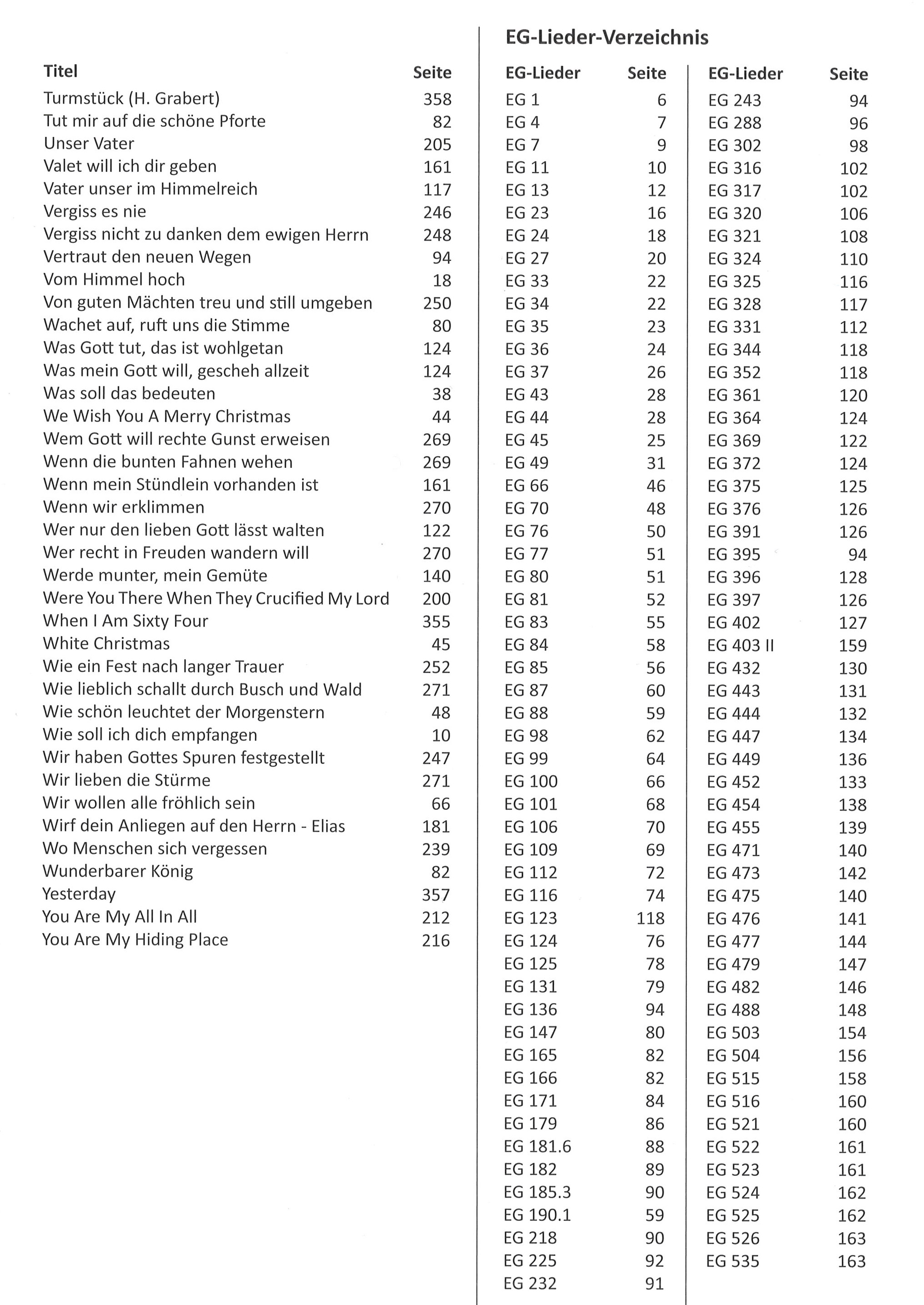 Bot 337_i5Inhaltsverzeichnis