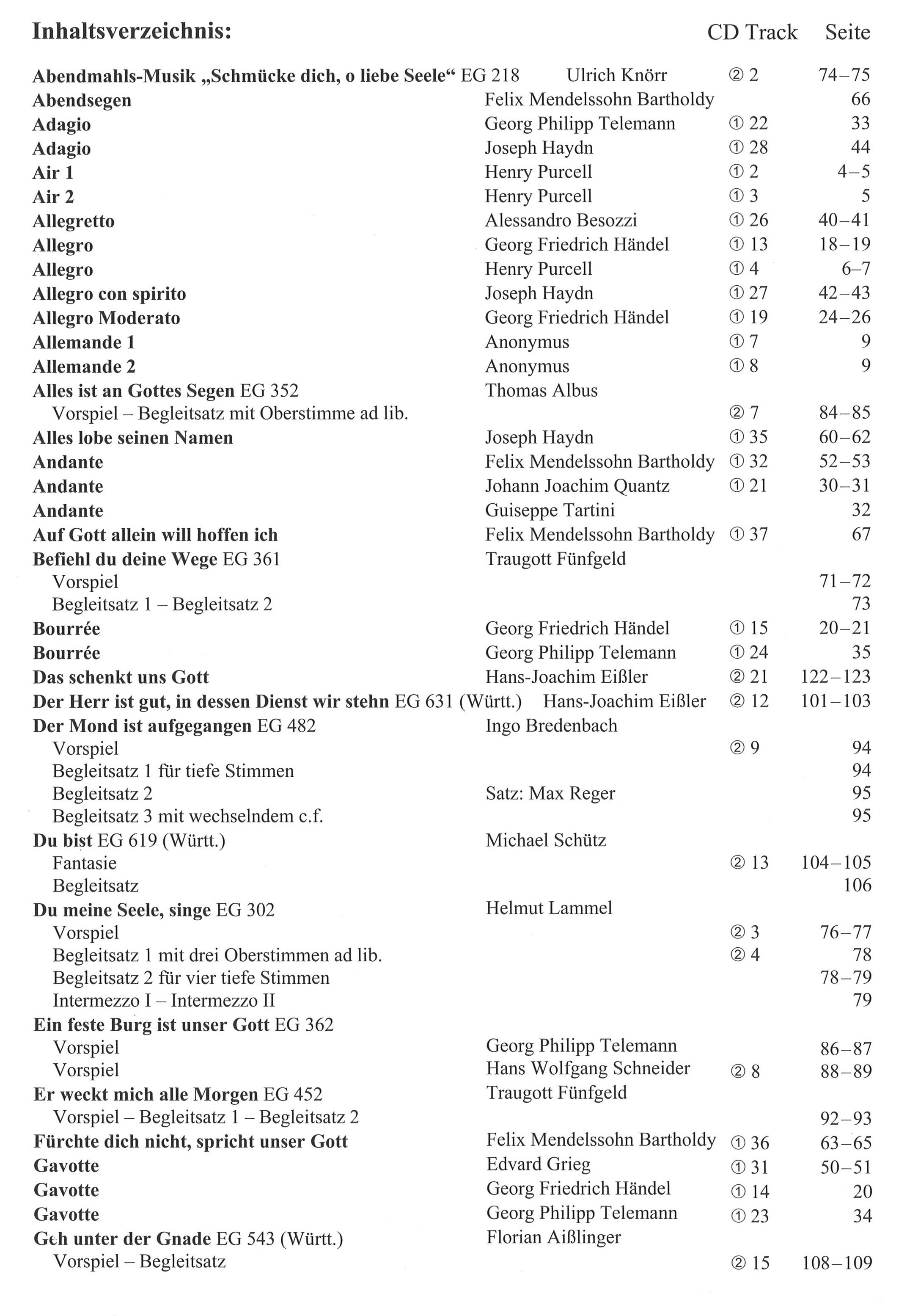 Bot 68_i1Inhaltsverzeichnis