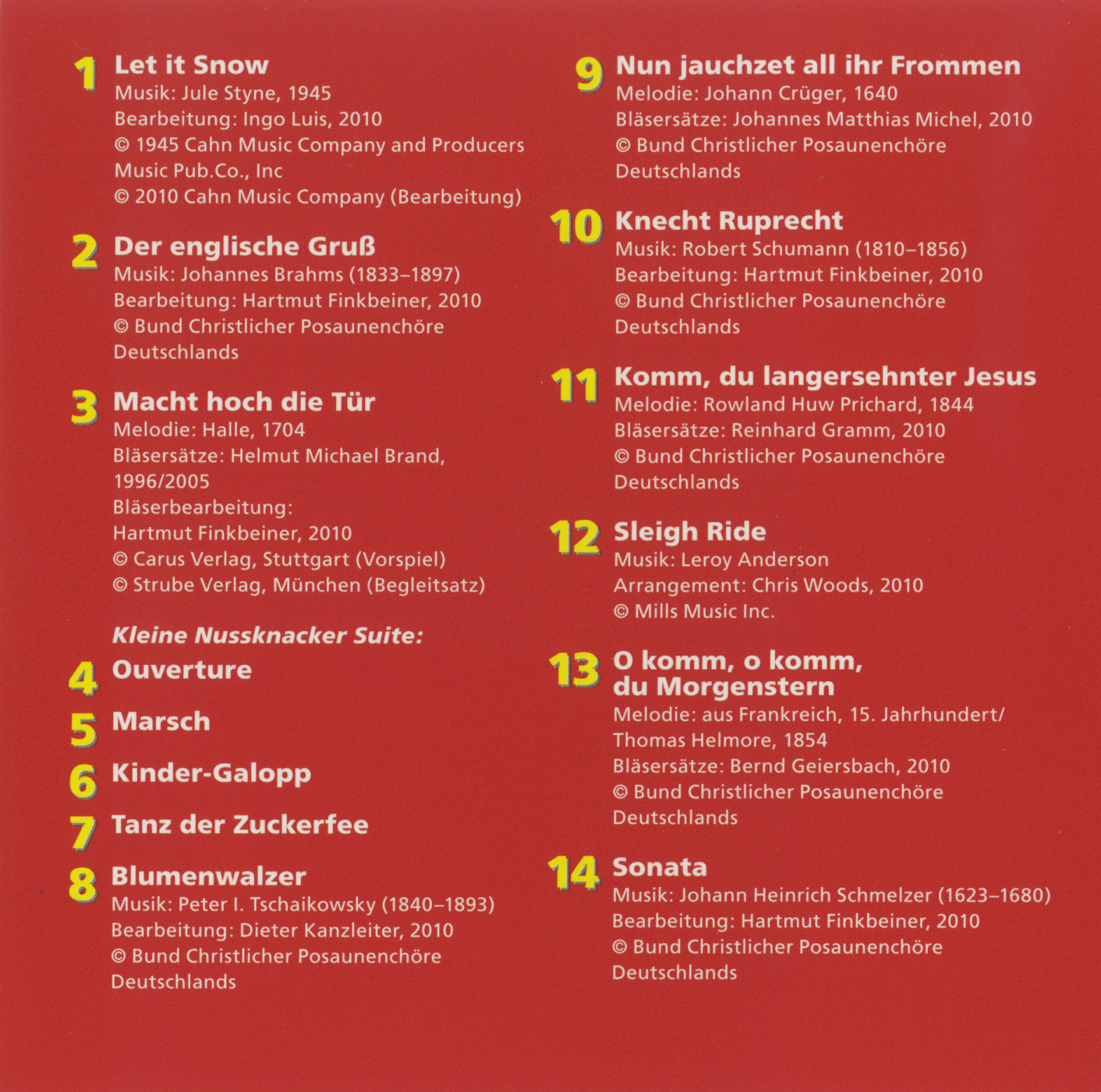 Bot 124_i1Inhaltsverzeichnis