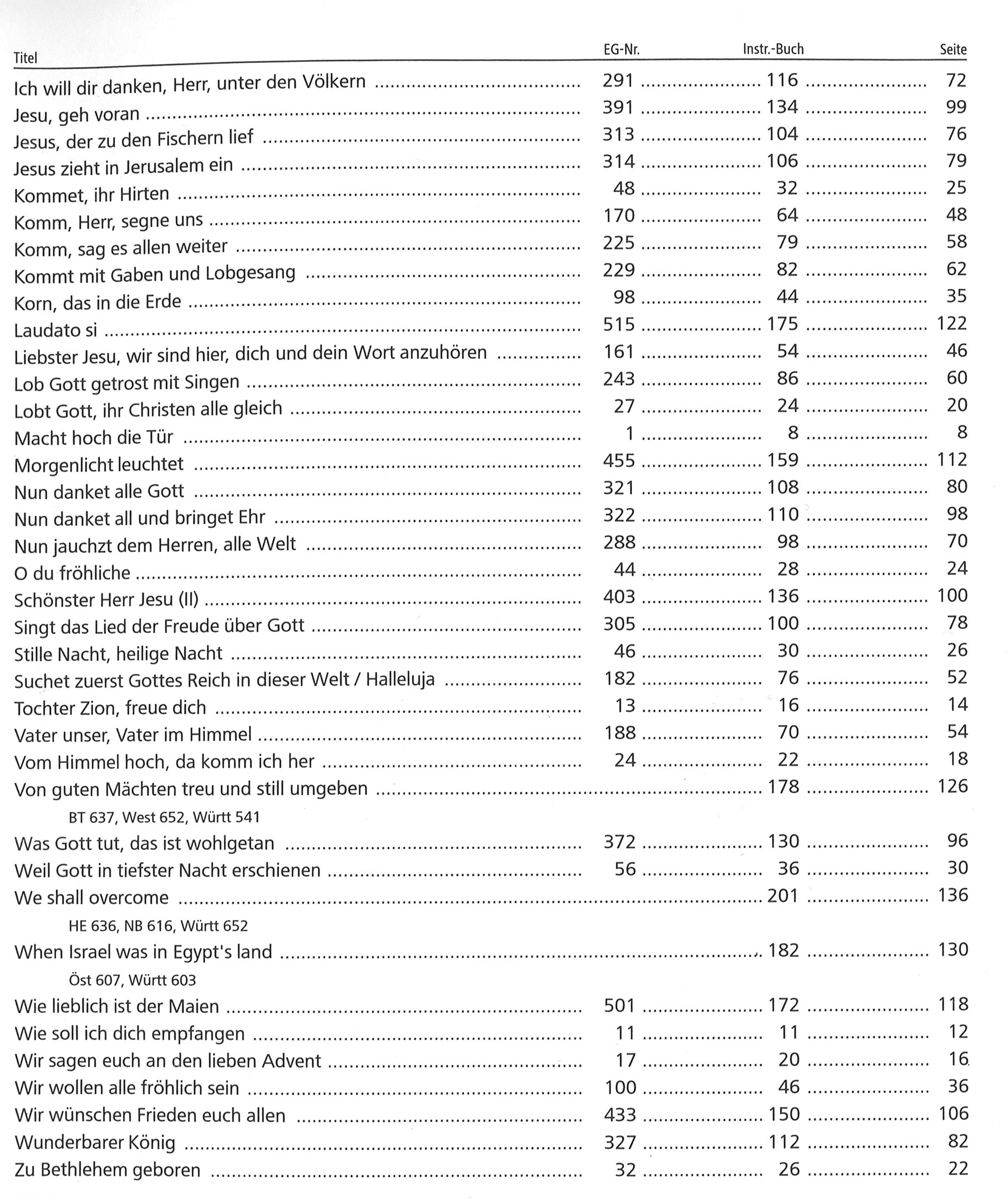 Bot 182_i2Inhaltsverzeichnis