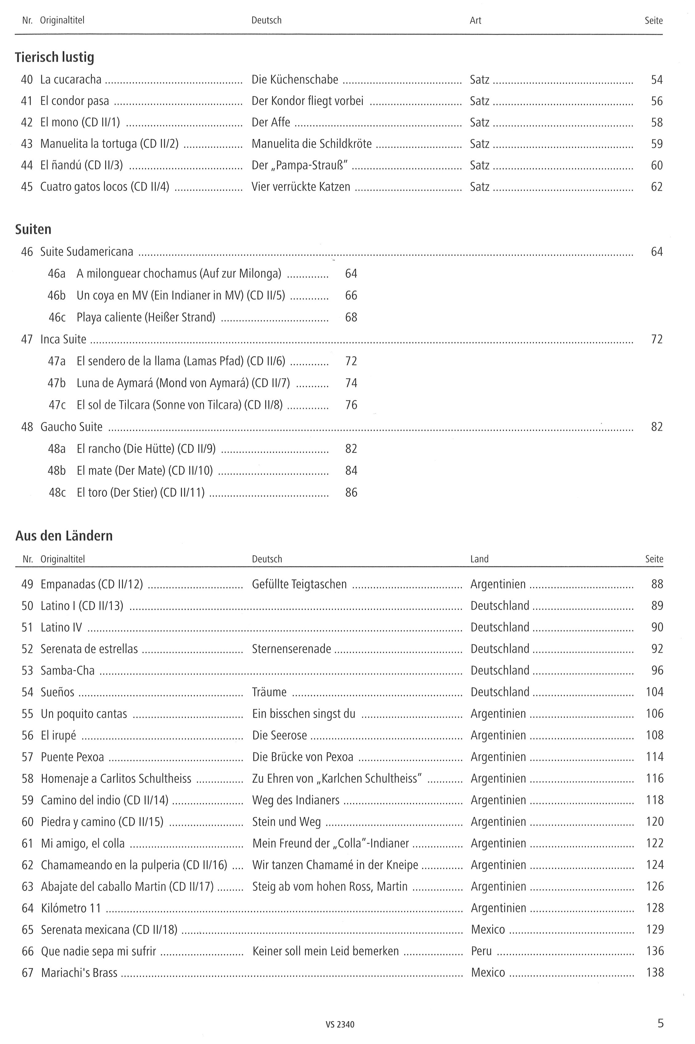 Bot 108_i2Inhaltsverzeichnis