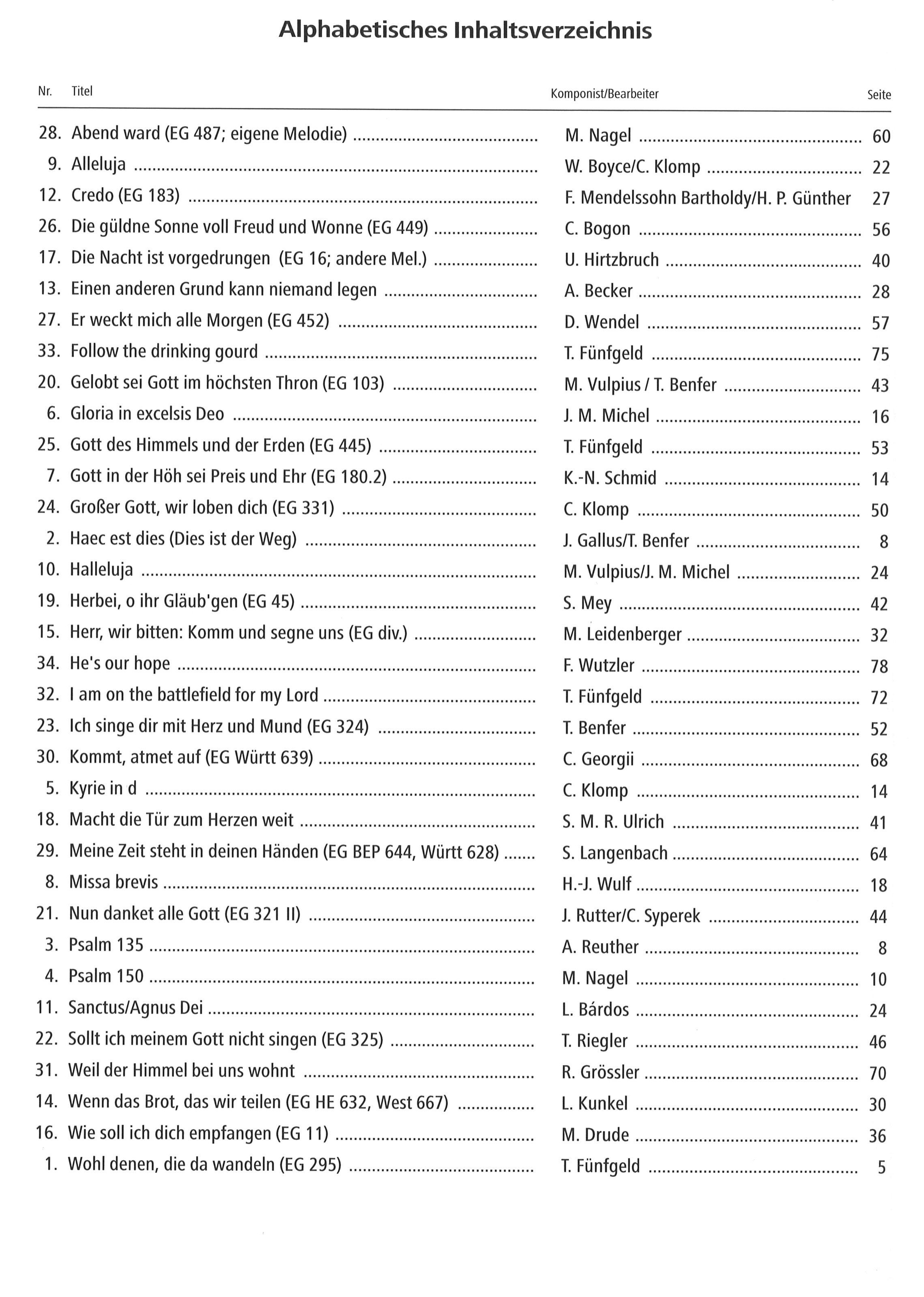 Bot 431_iInhaltsverzeichnis