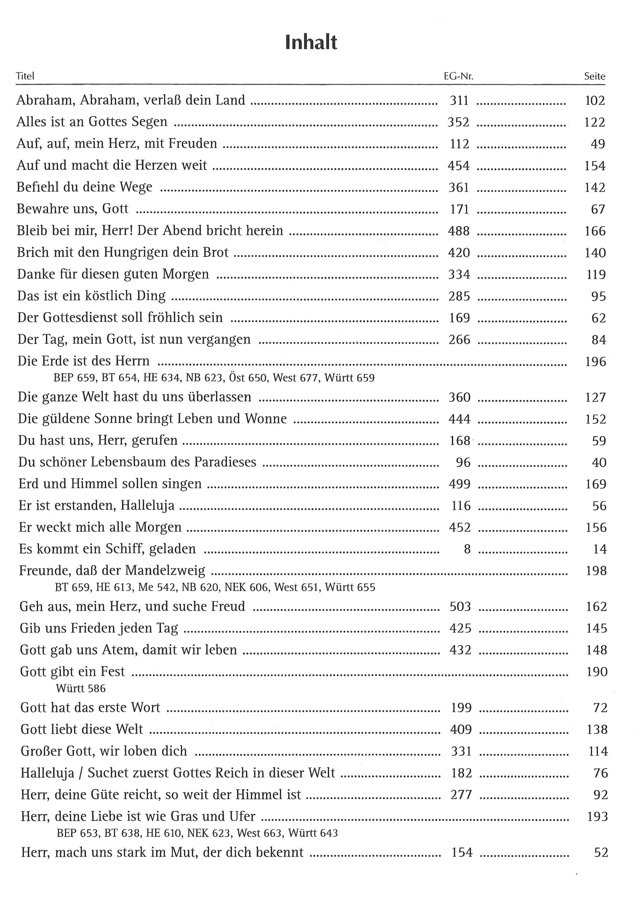Bot 180_i1Inhaltsverzeichnis