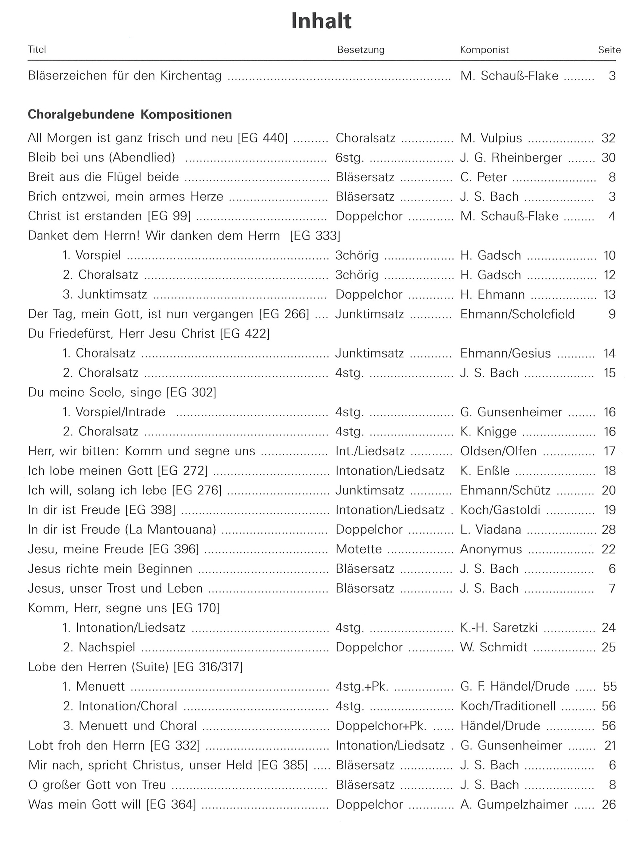 Bot 36_i1Inhaltsverzeichnis